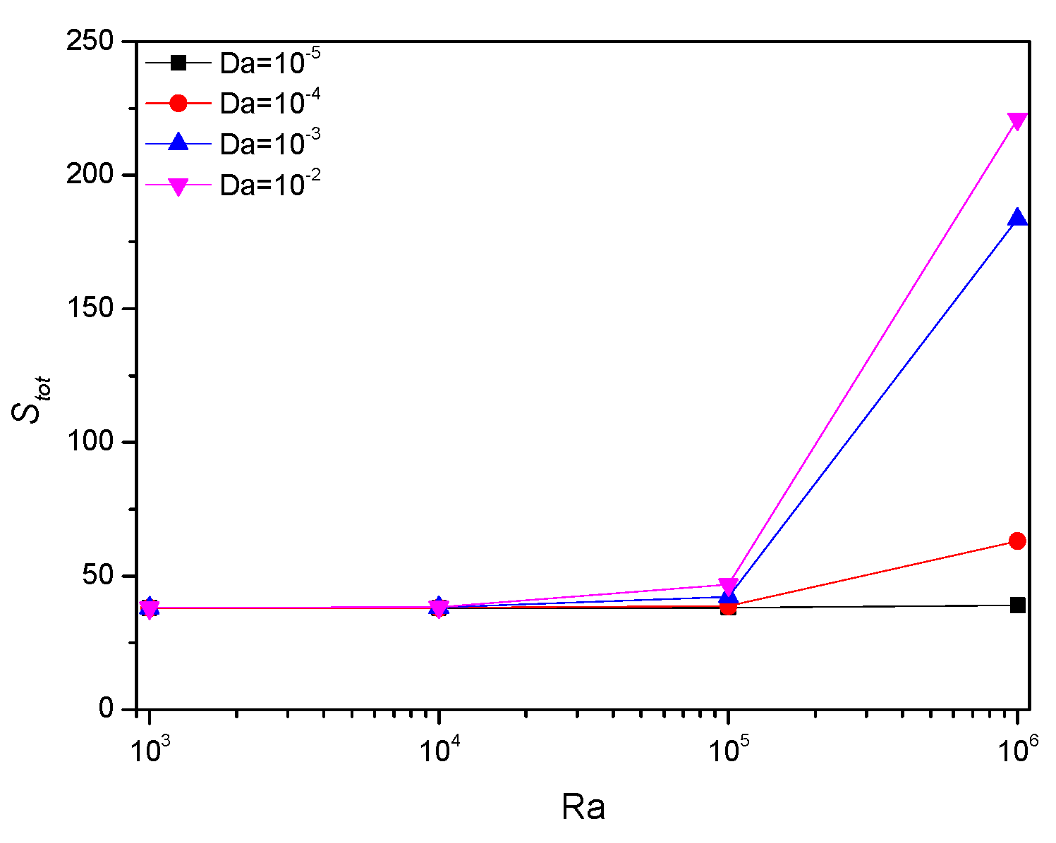 Applsci 11 01722 g012 Applsci 11 01722 g012