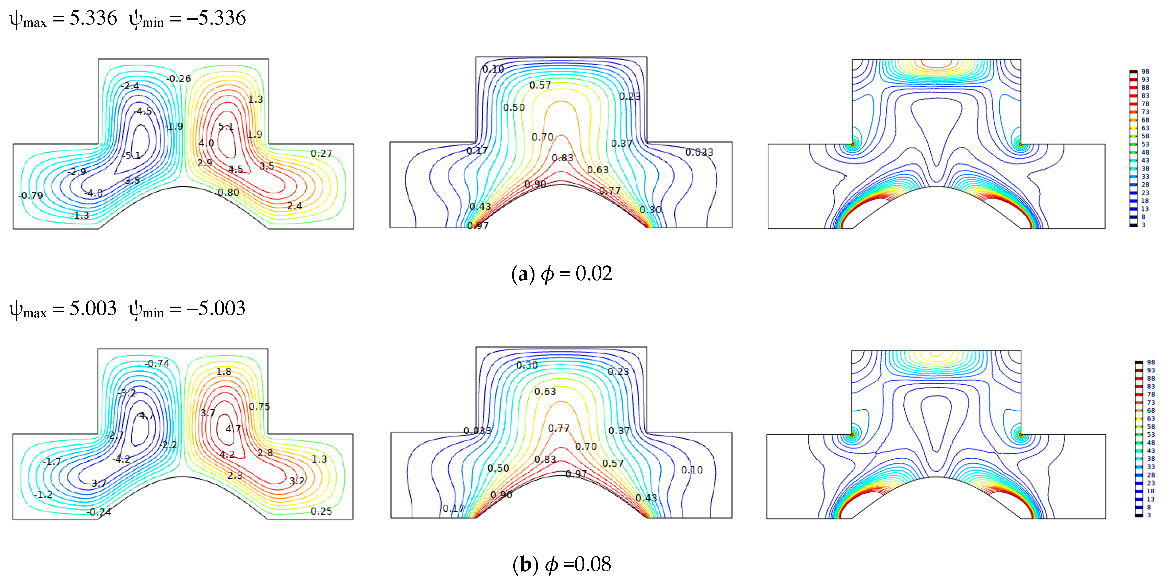 Applsci 11 01722 g013 Applsci 11 01722 g013