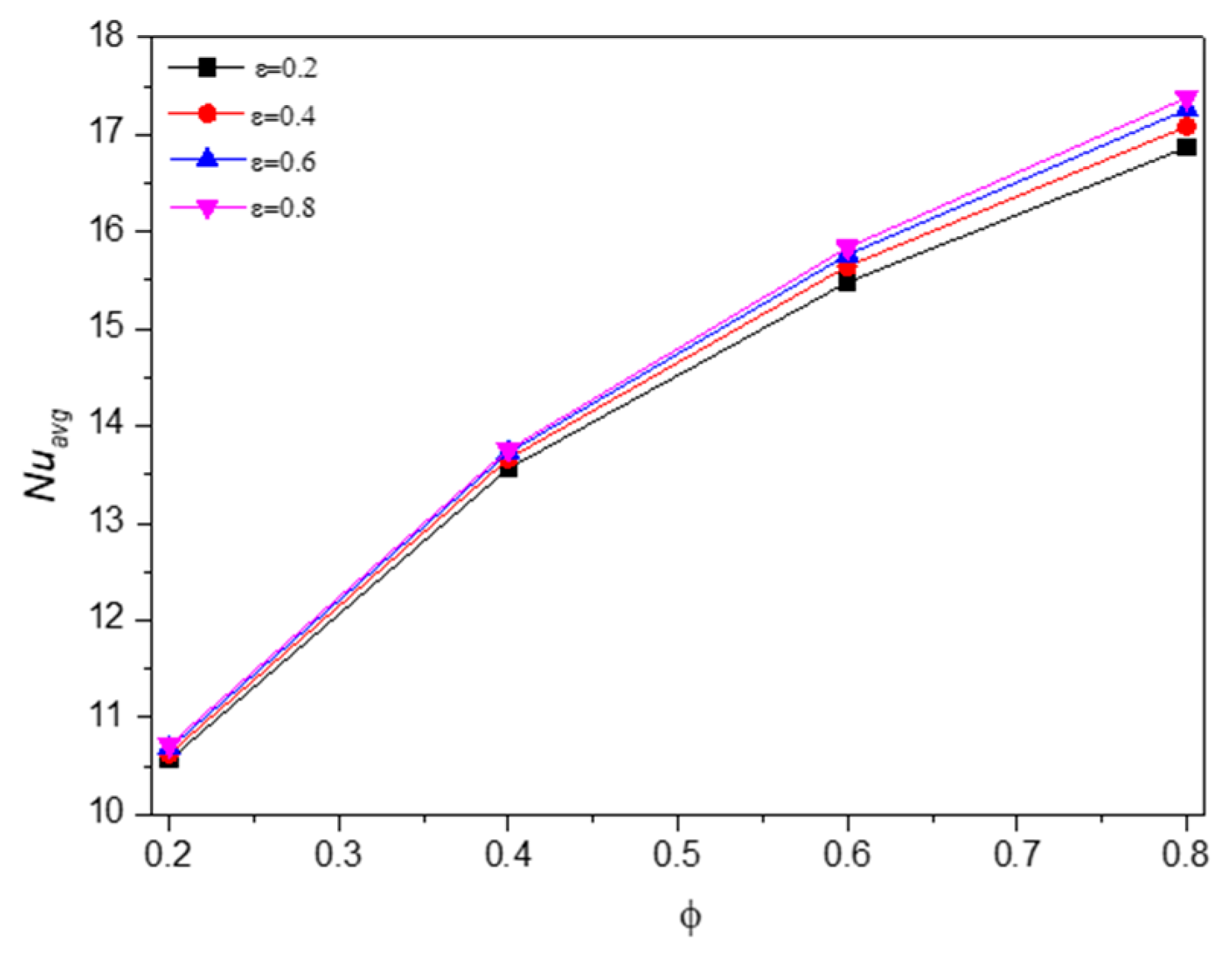 Applsci 11 01722 g014 Applsci 11 01722 g014