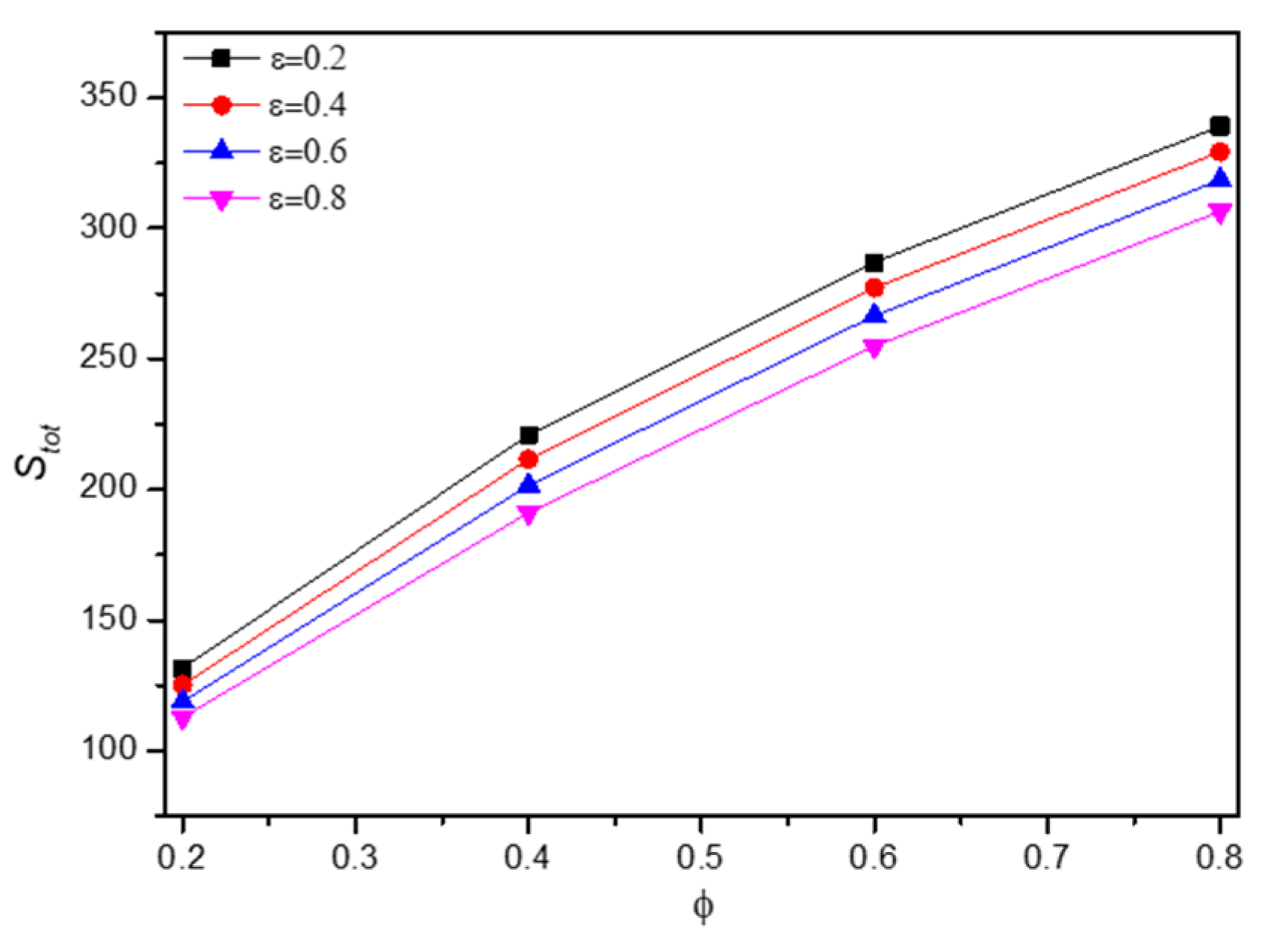 Applsci 11 01722 g015 Applsci 11 01722 g015