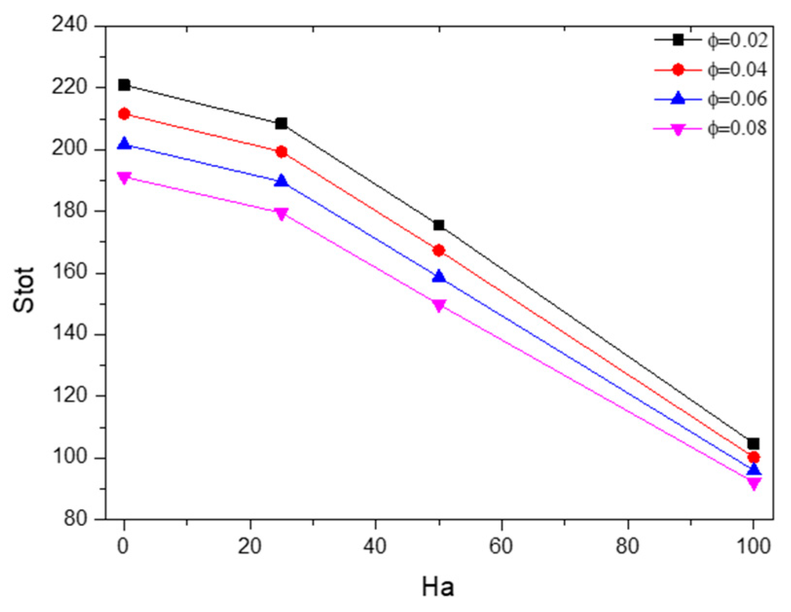 Applsci 11 01722 g018 Applsci 11 01722 g018