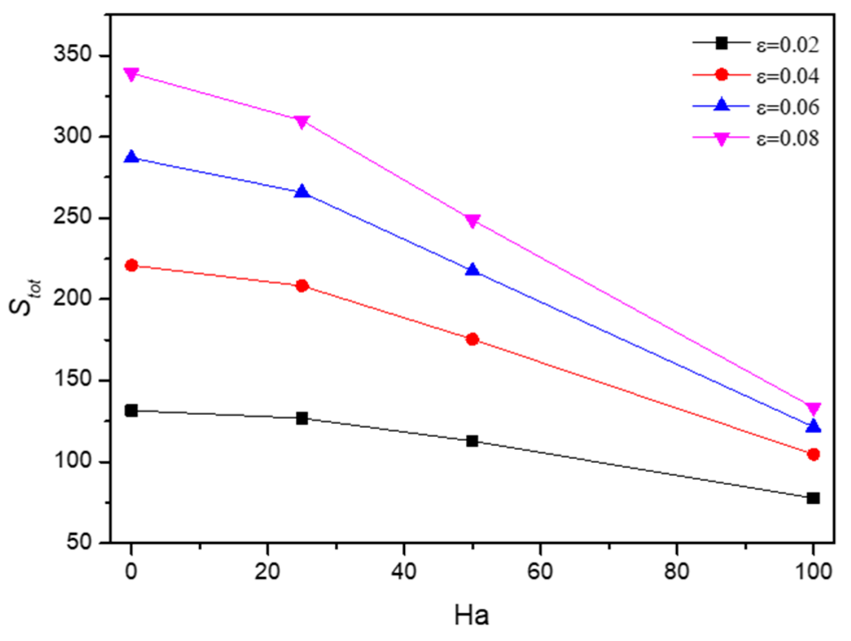 Applsci 11 01722 g020 Applsci 11 01722 g020