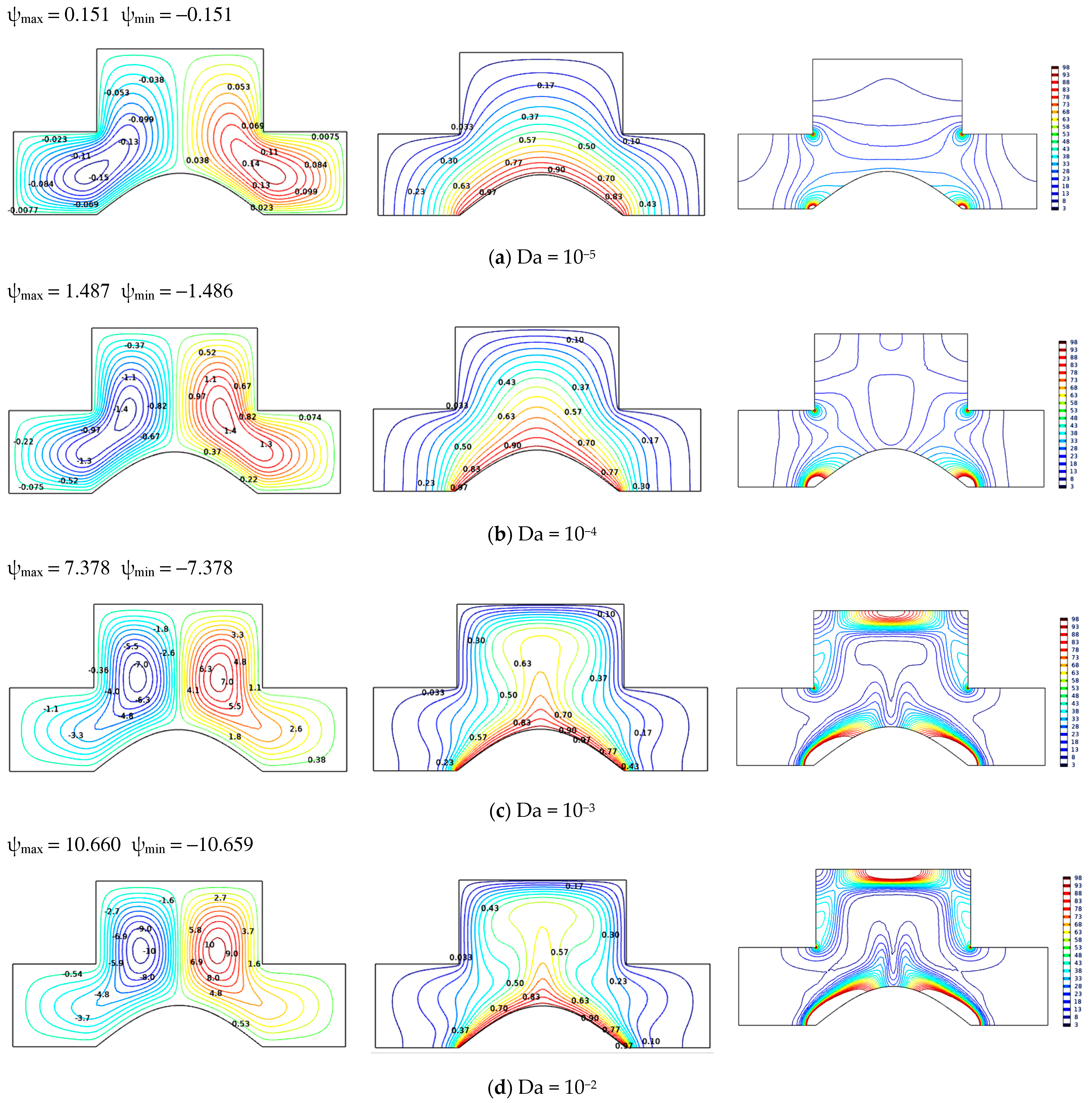Applsci 11 01722 g021 Applsci 11 01722 g021