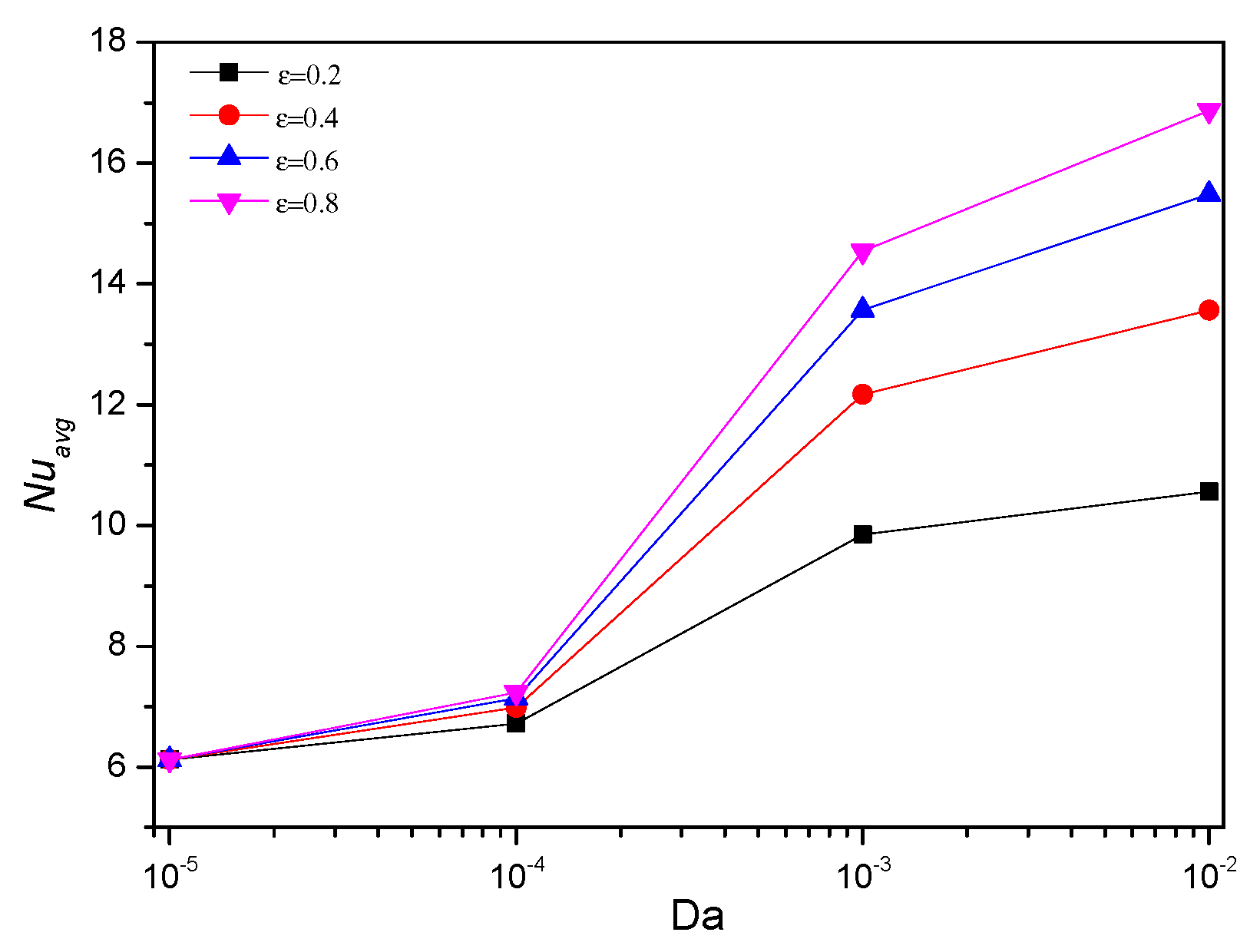 Applsci 11 01722 g022 Applsci 11 01722 g022