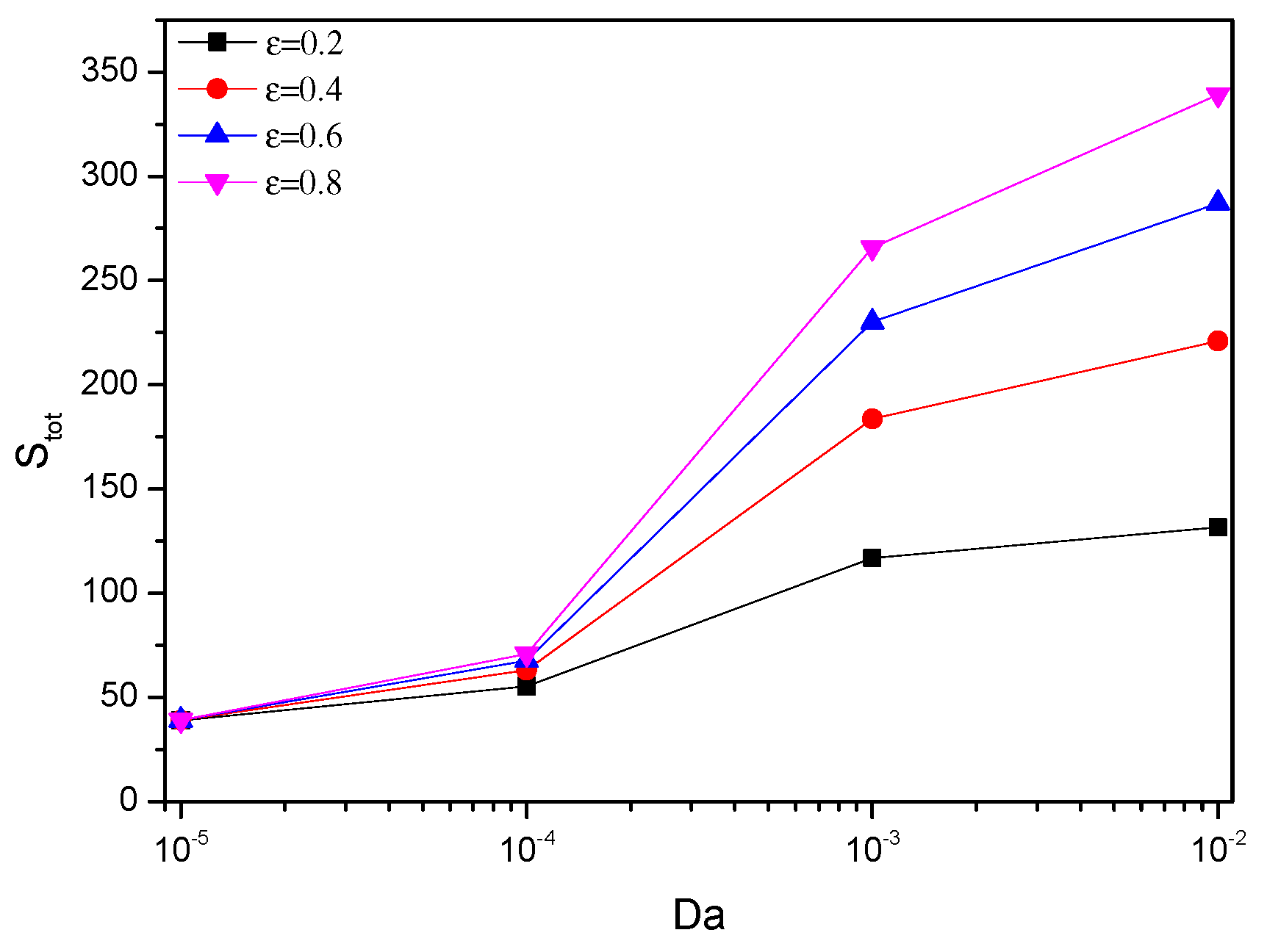 Applsci 11 01722 g023 Applsci 11 01722 g023