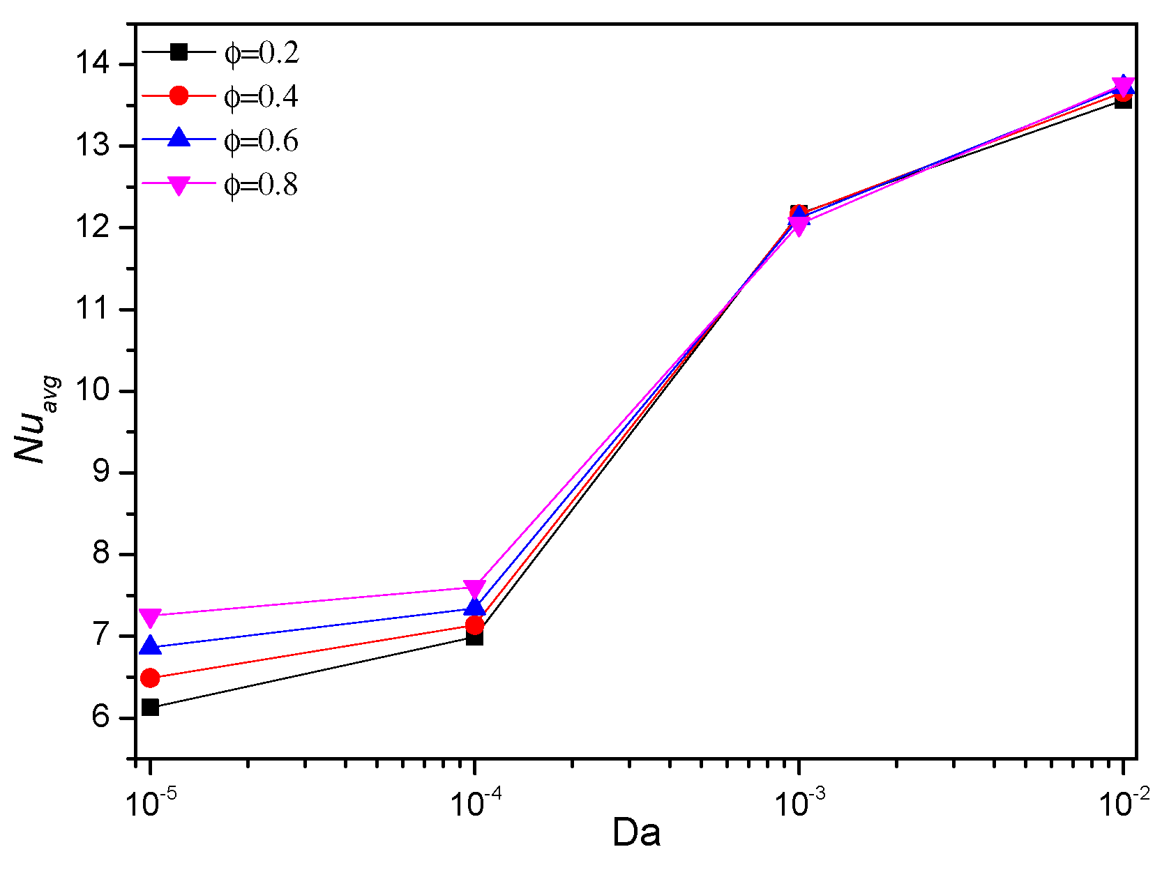 Applsci 11 01722 g024 Applsci 11 01722 g024