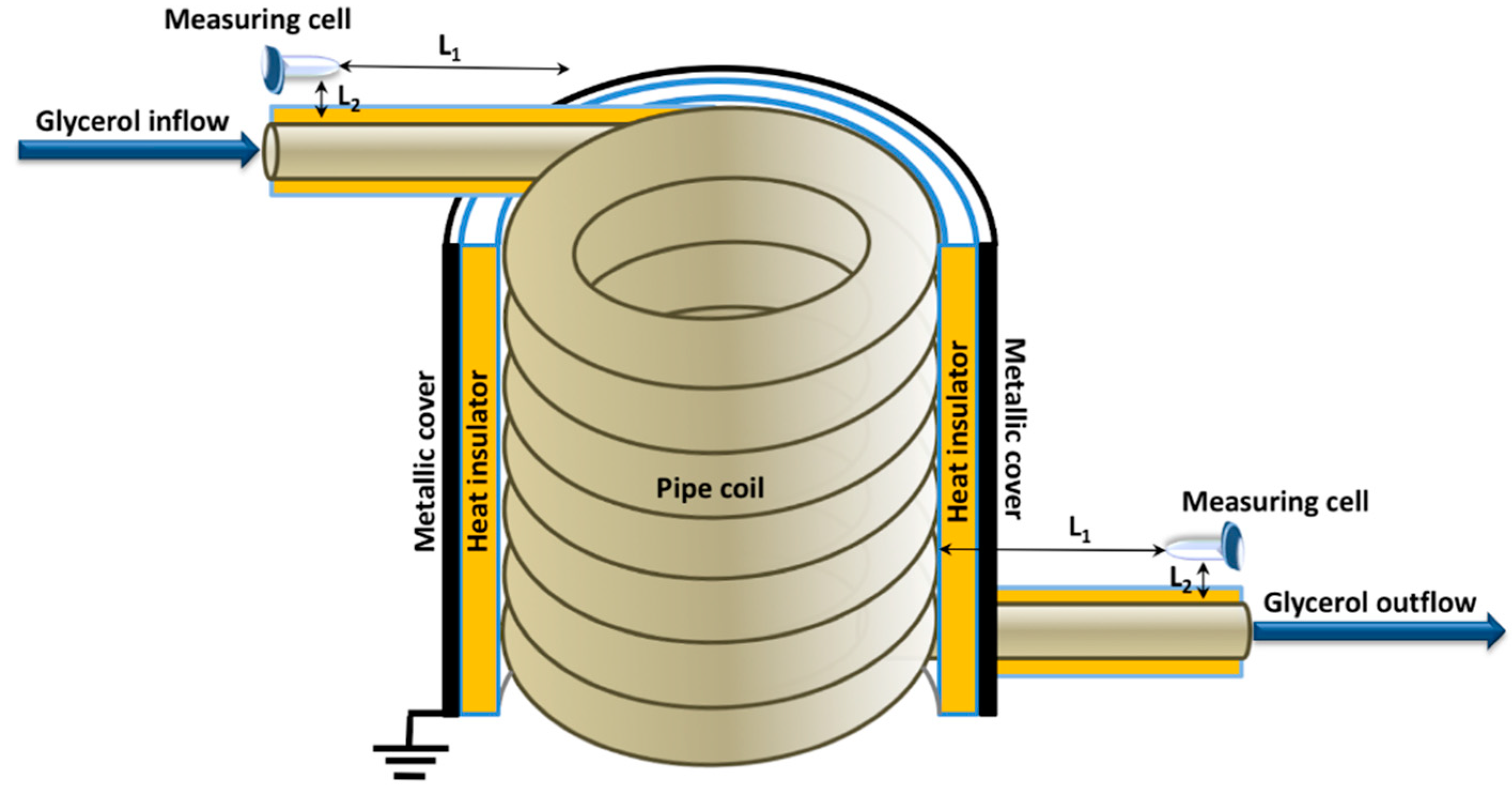 Applsci 11 01723 g001 Applsci 11 01723 g001