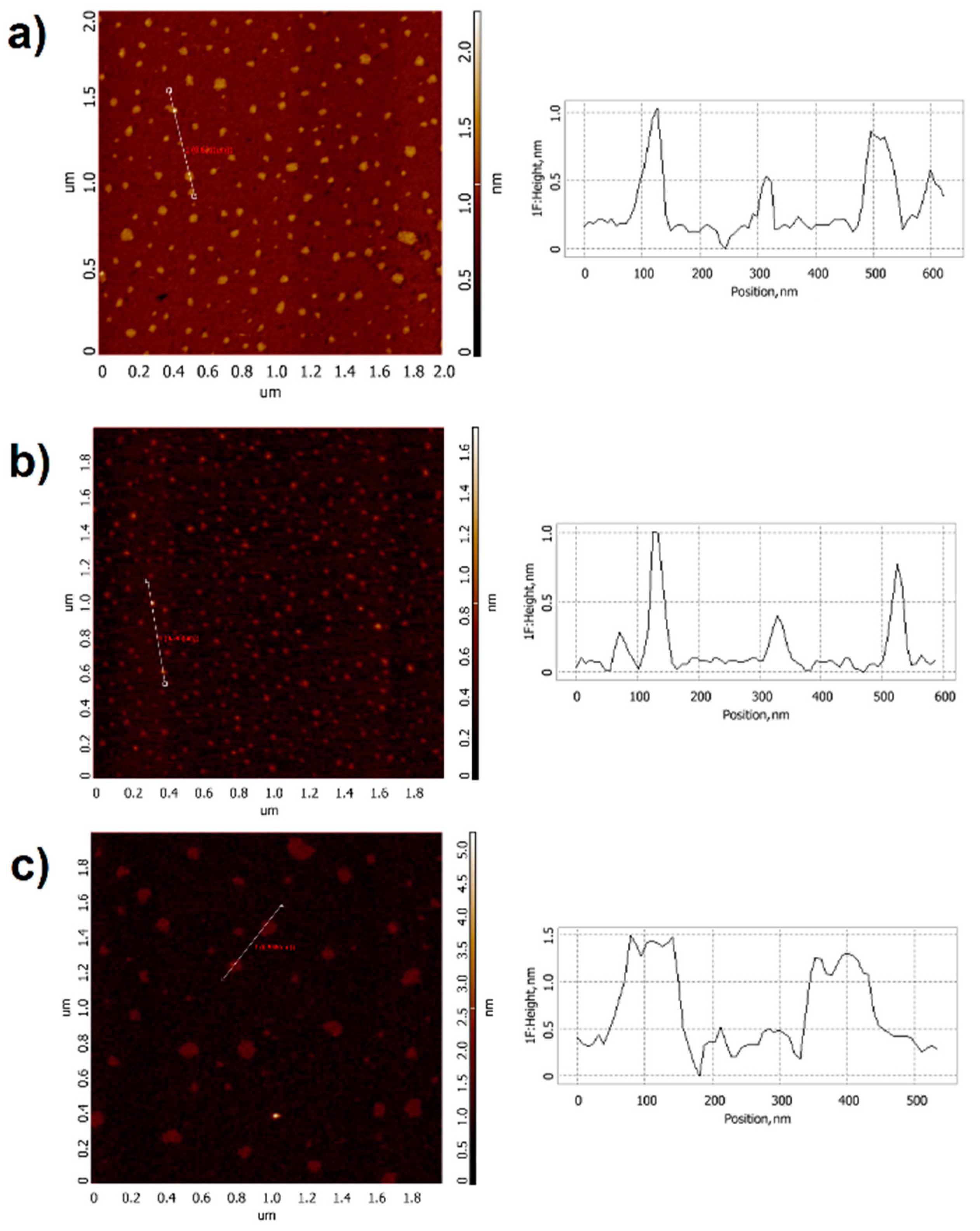 Applsci 11 01723 g002 Applsci 11 01723 g002