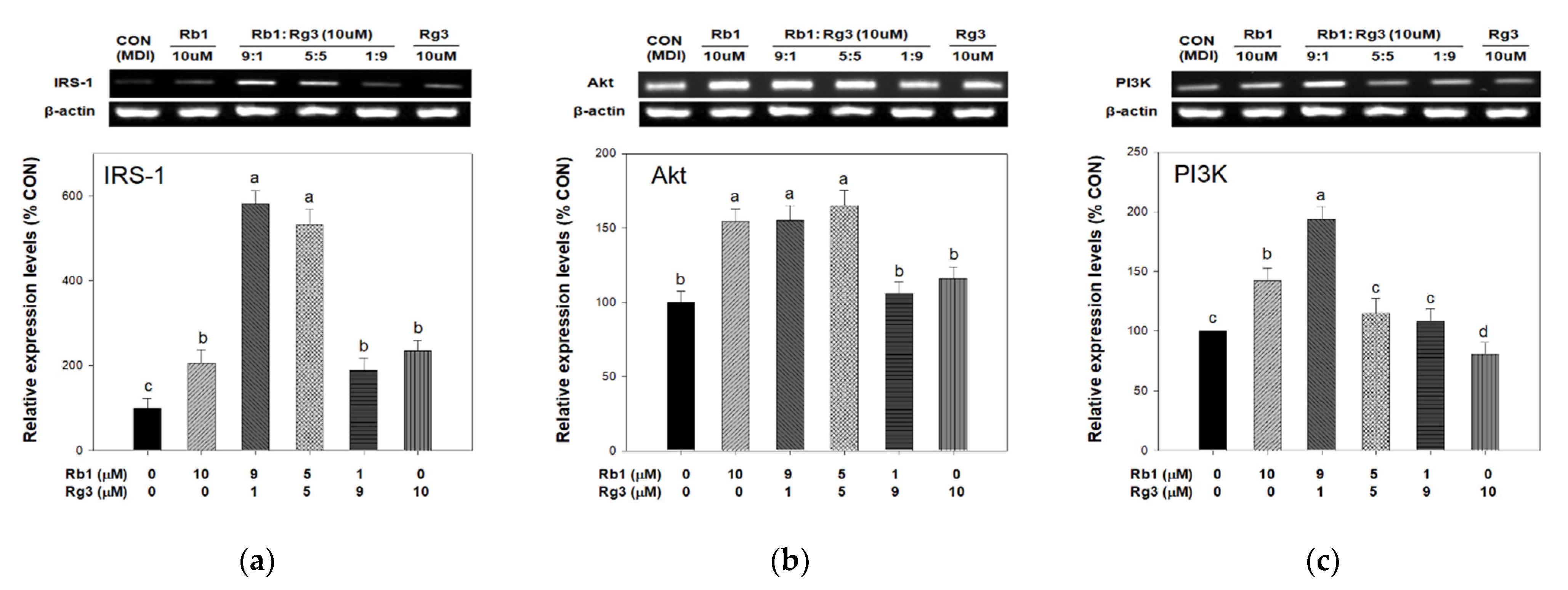 Applsci 11 01725 g006 Applsci 11 01725 g006