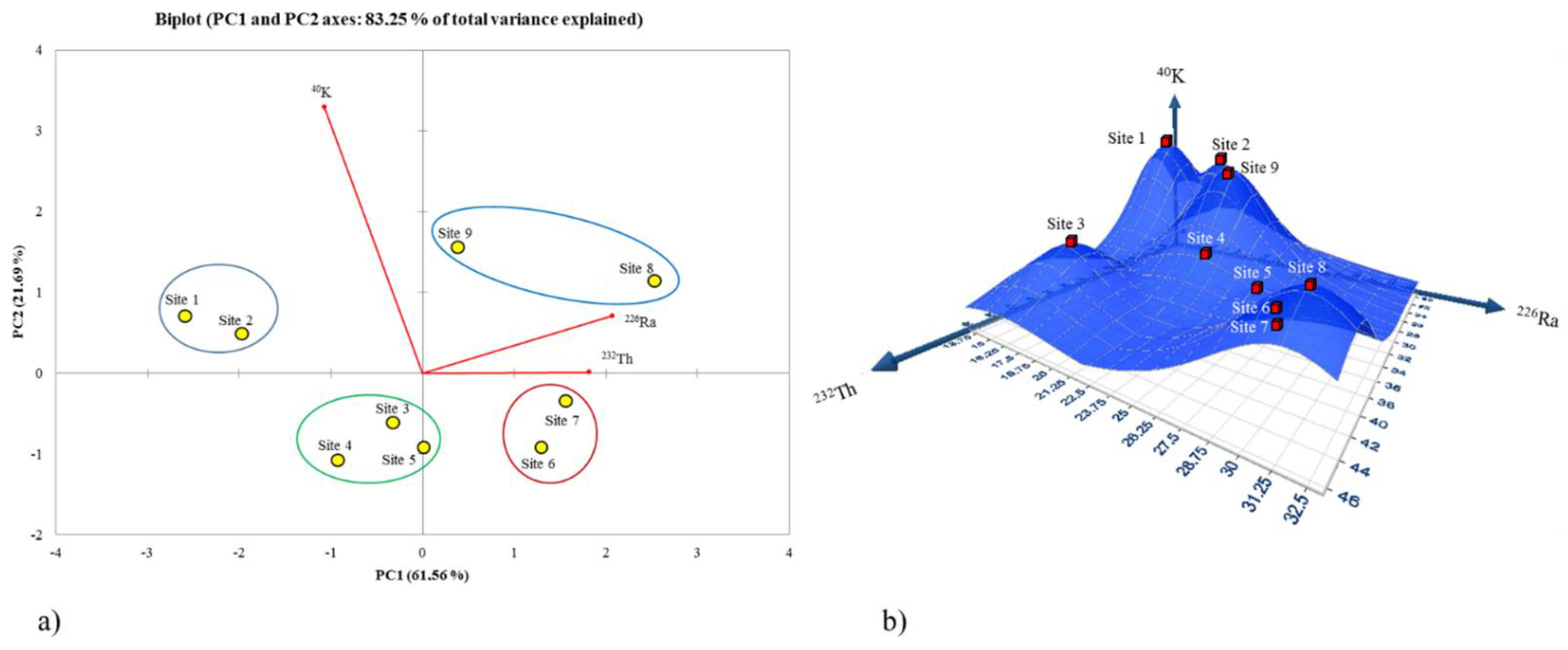 Applsci 11 01729 g003