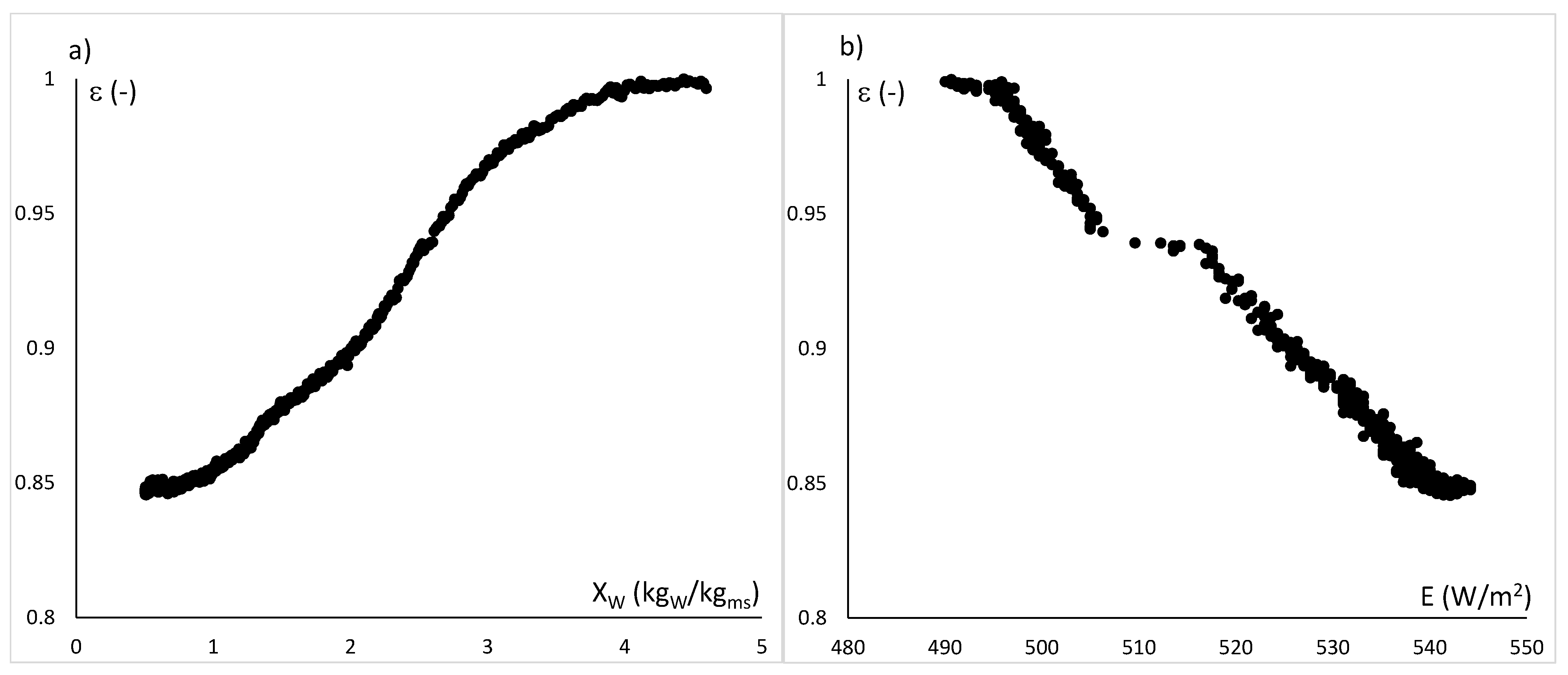 Applsci 11 01730 g003