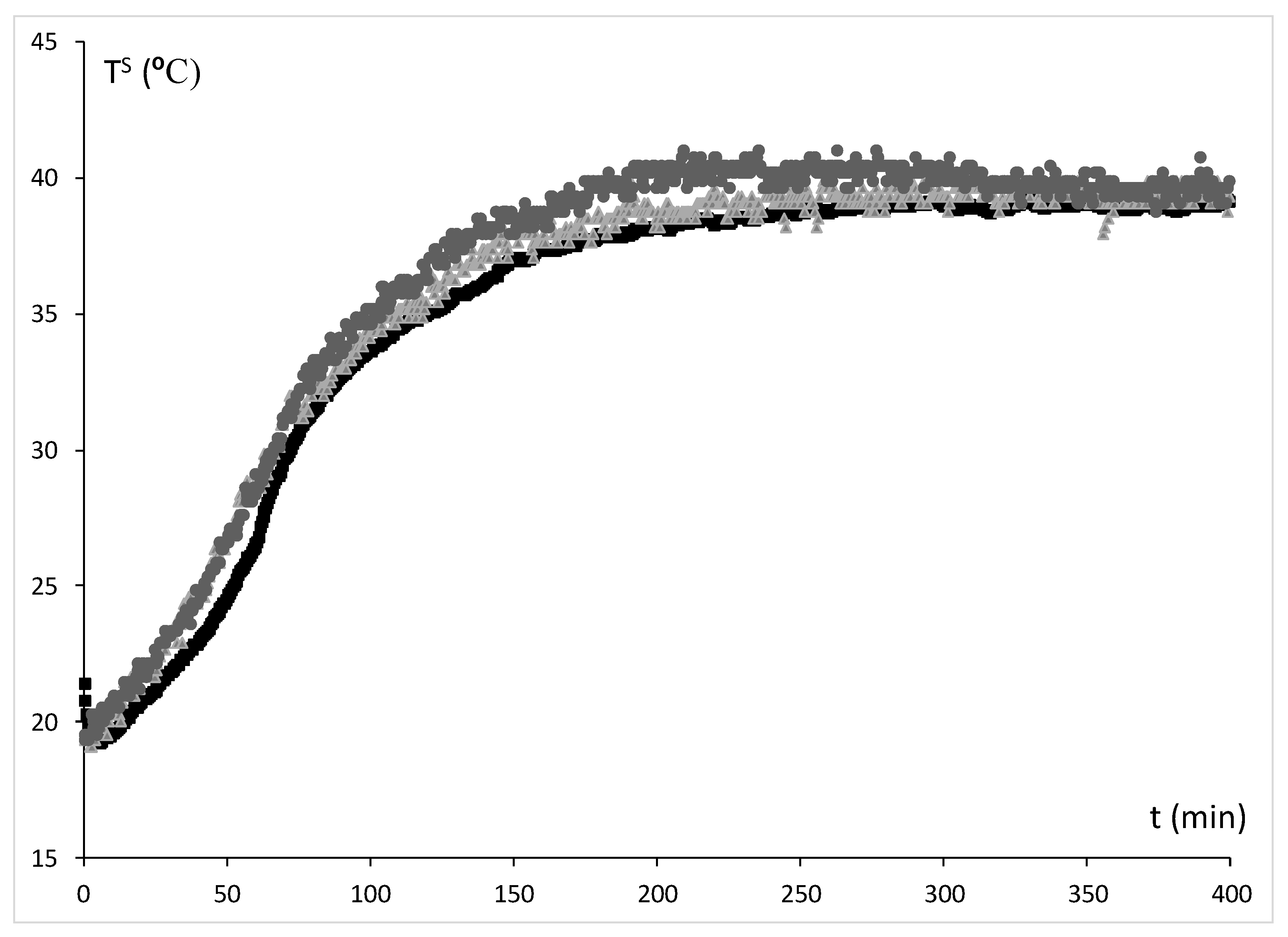Applsci 11 01730 g004