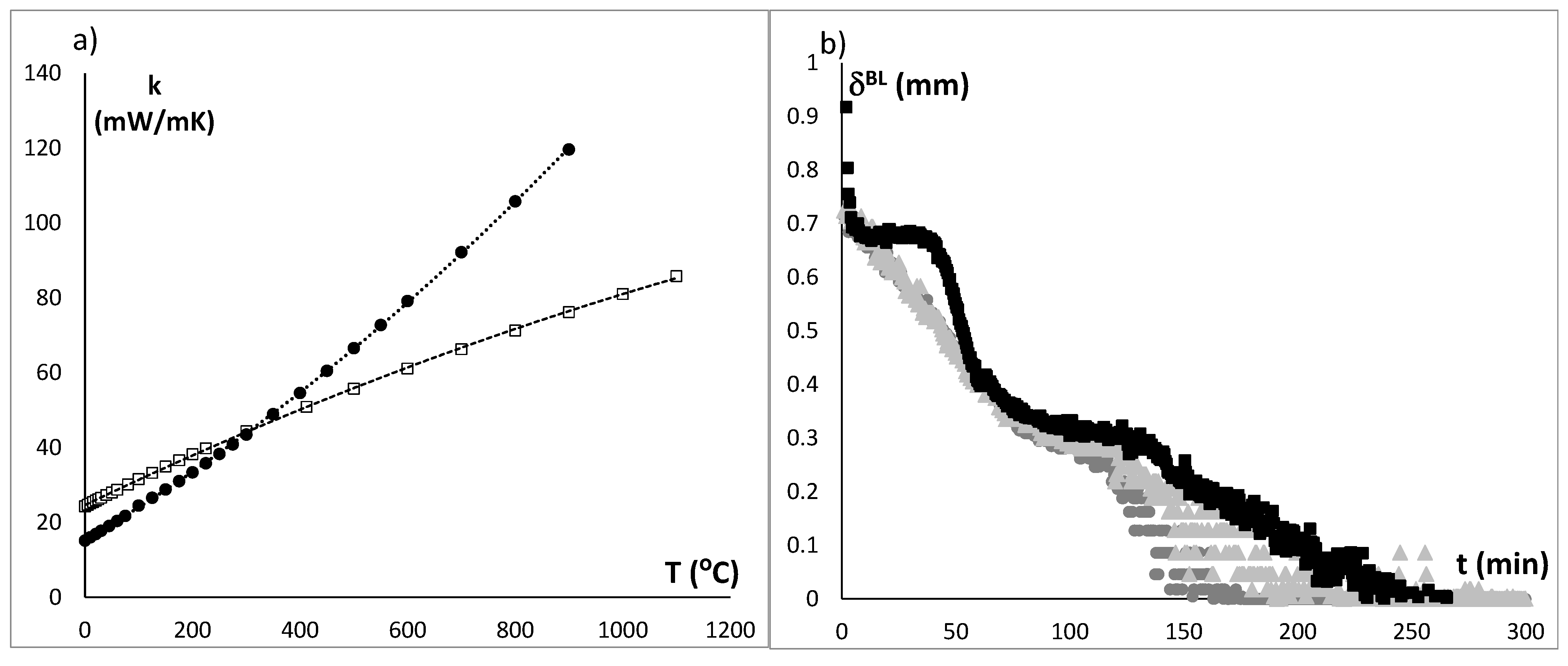 Applsci 11 01730 g006