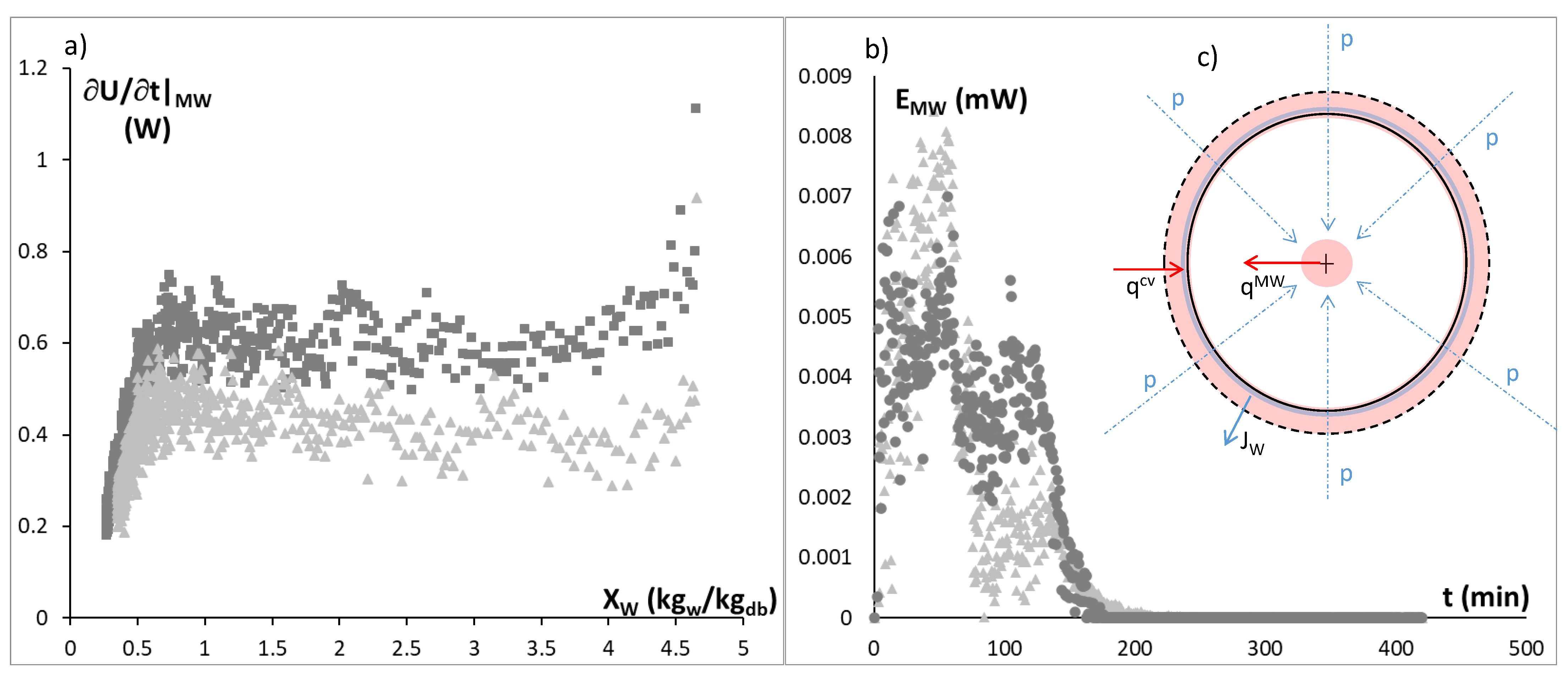 Applsci 11 01730 g008