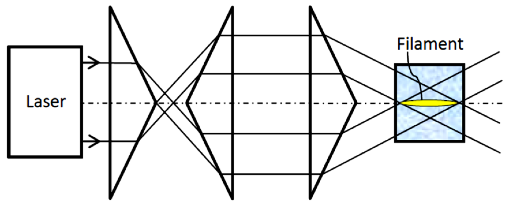 Applsci 11 01732 g003 Applsci 11 01732 g003