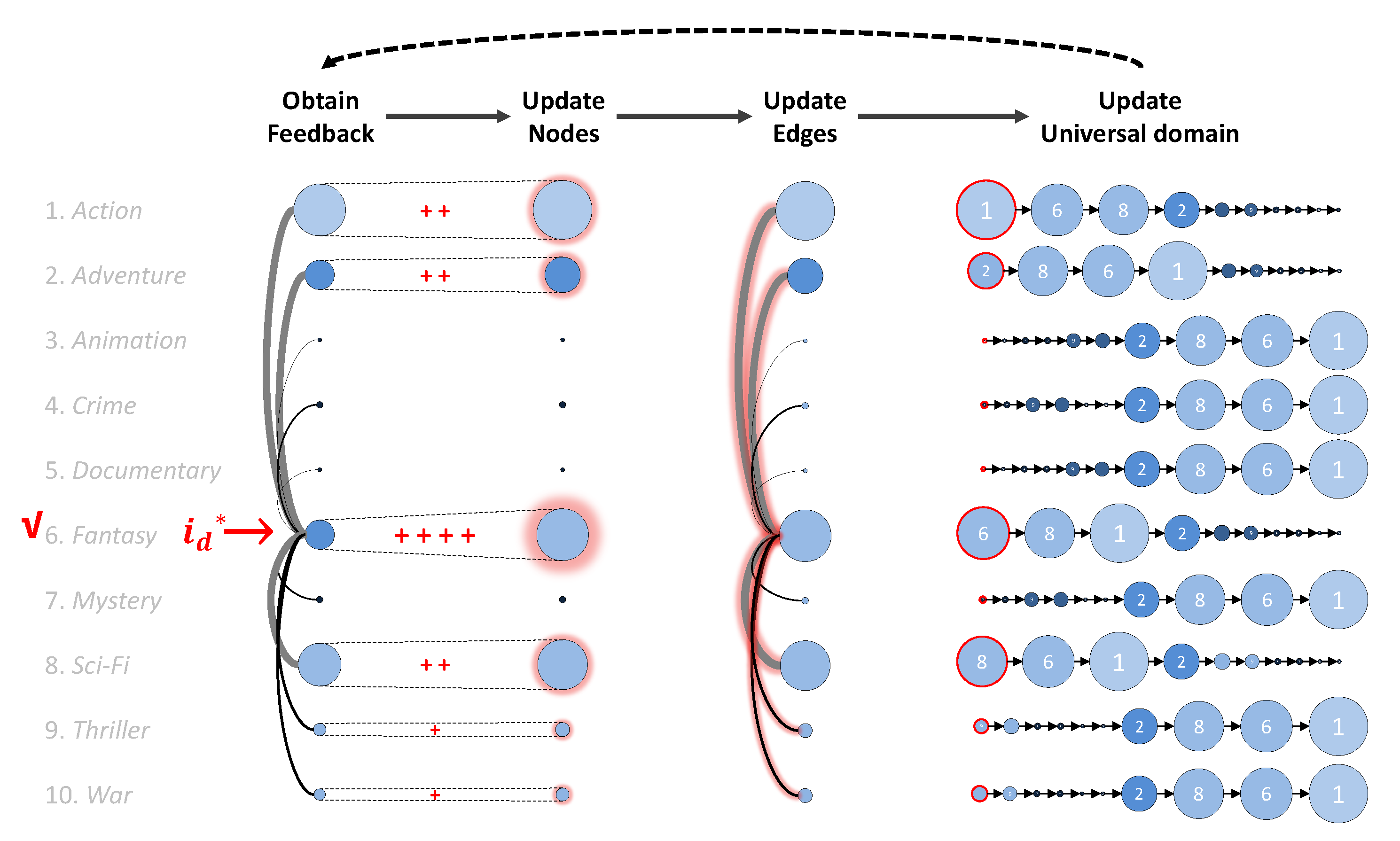 Applsci 11 01733 g003 Applsci 11 01733 g003