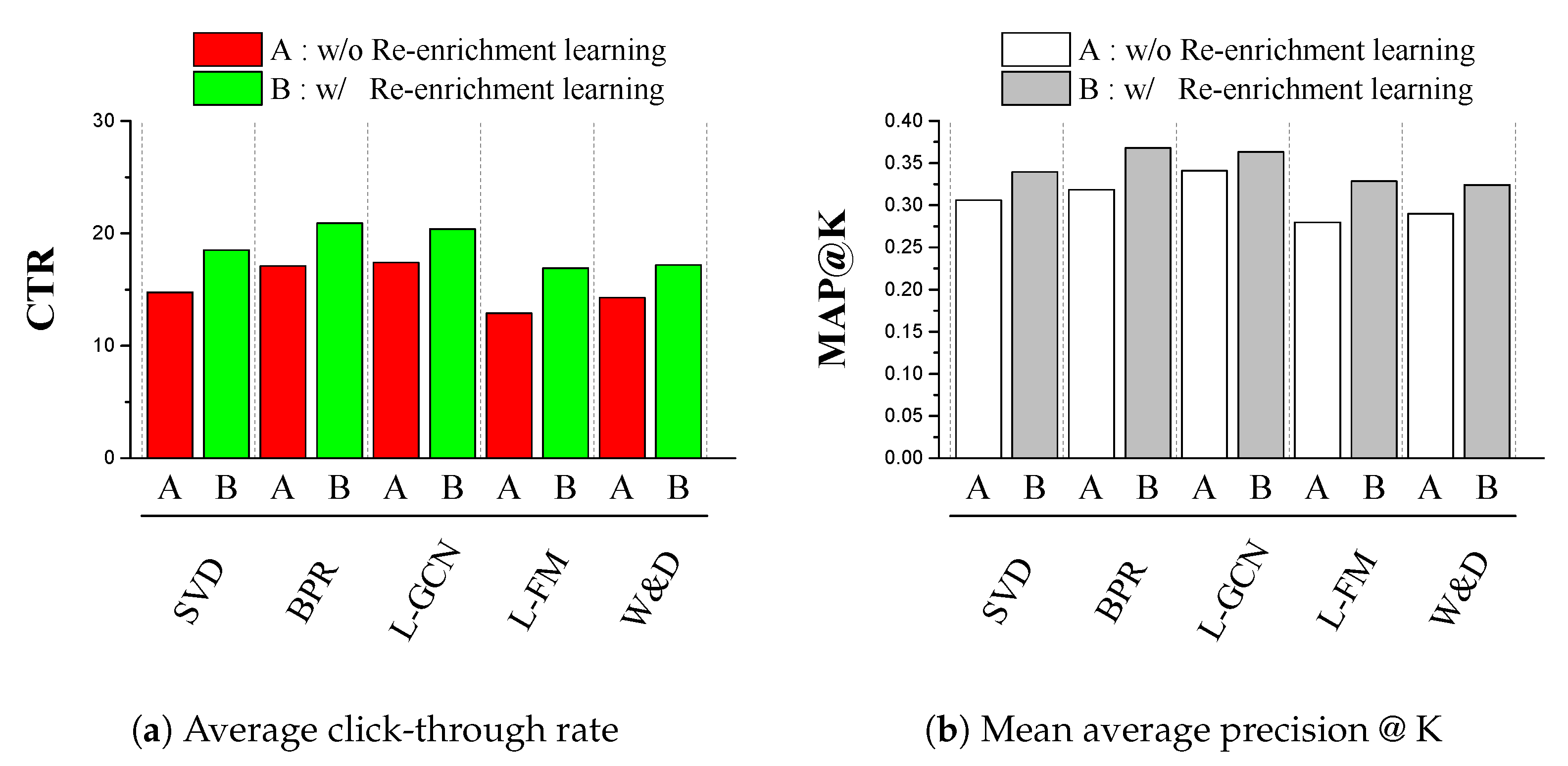 Applsci 11 01733 g006 Applsci 11 01733 g006