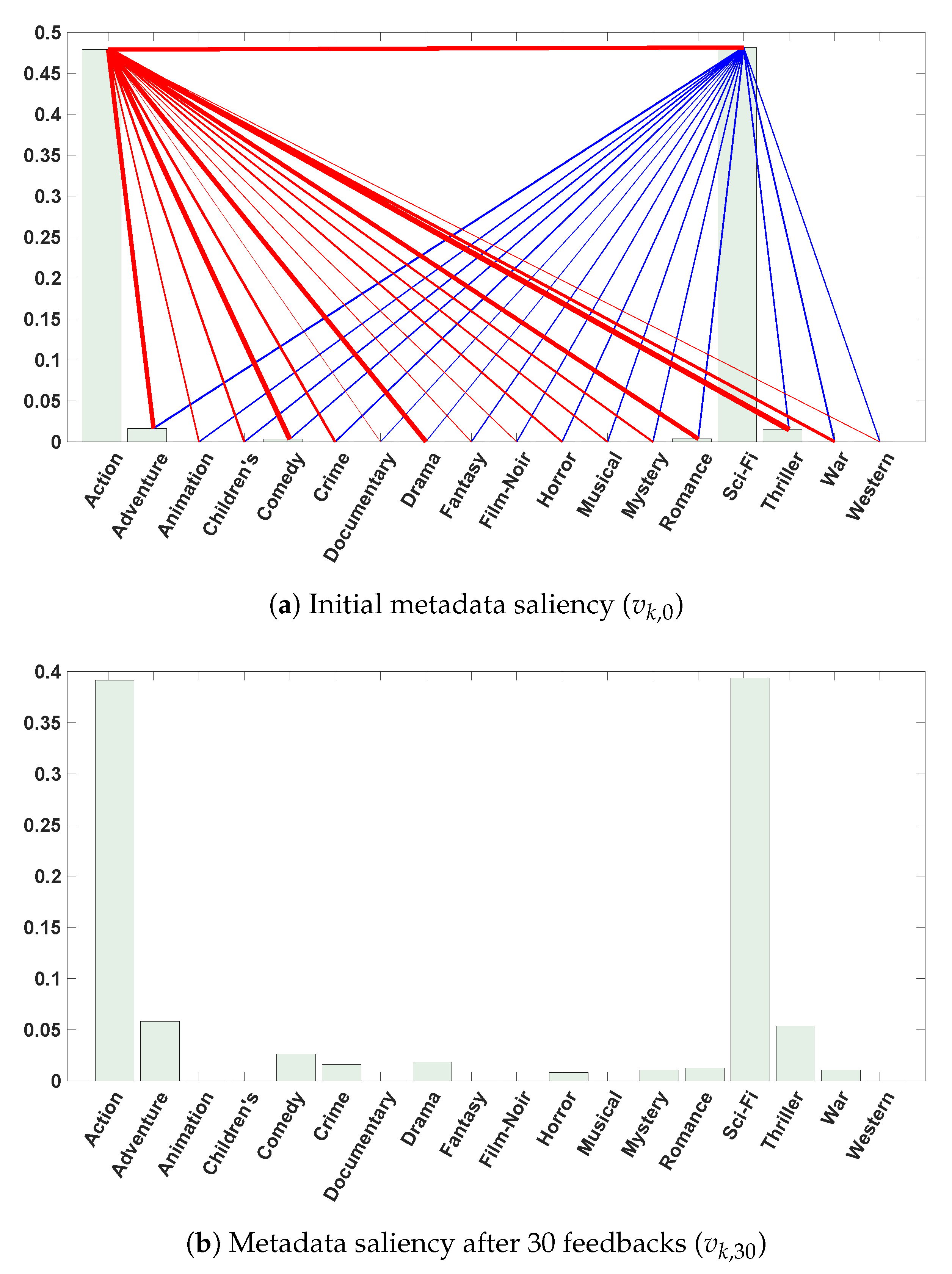 Applsci 11 01733 g007 Applsci 11 01733 g007