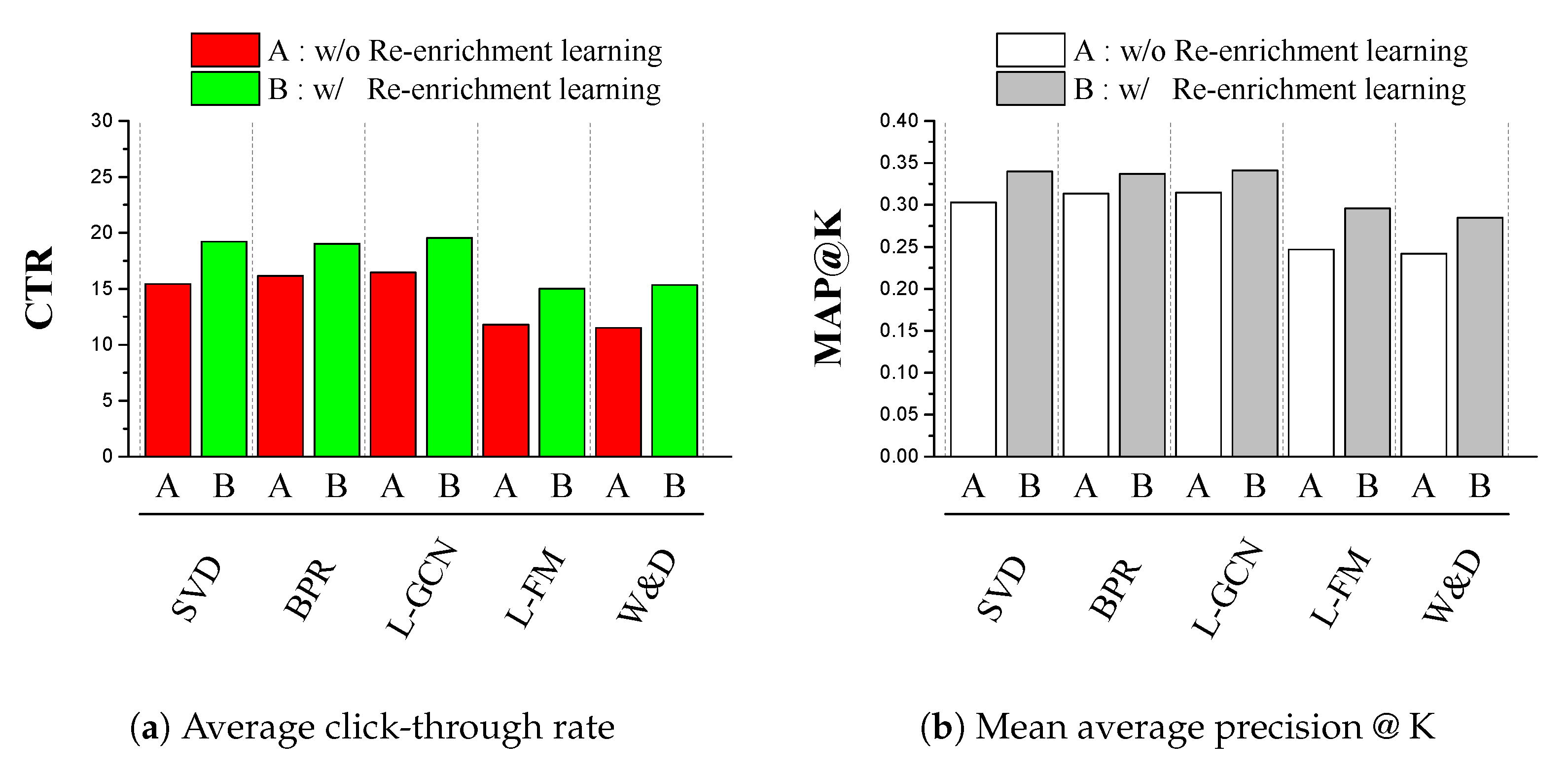 Applsci 11 01733 g008 Applsci 11 01733 g008