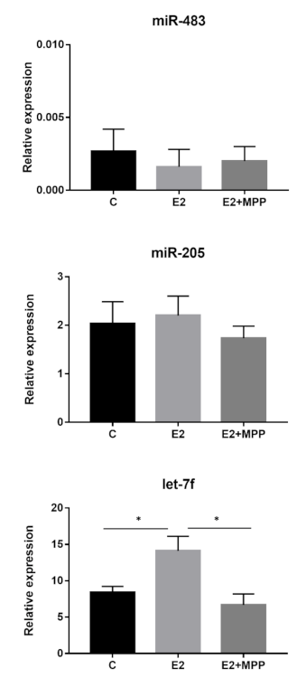 Applsci 11 01735 g002