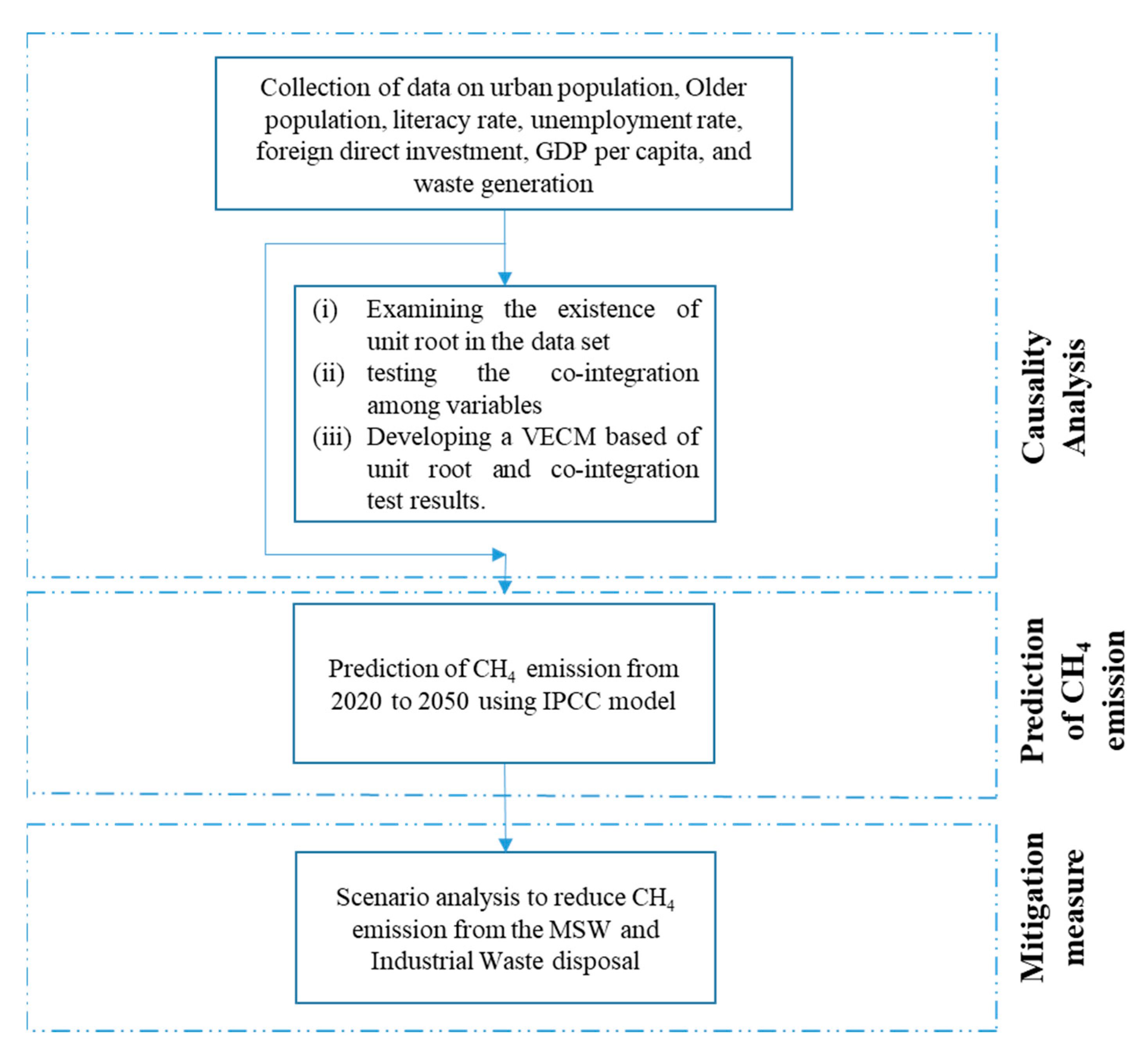 Applsci 11 01737 g001 Applsci 11 01737 g001