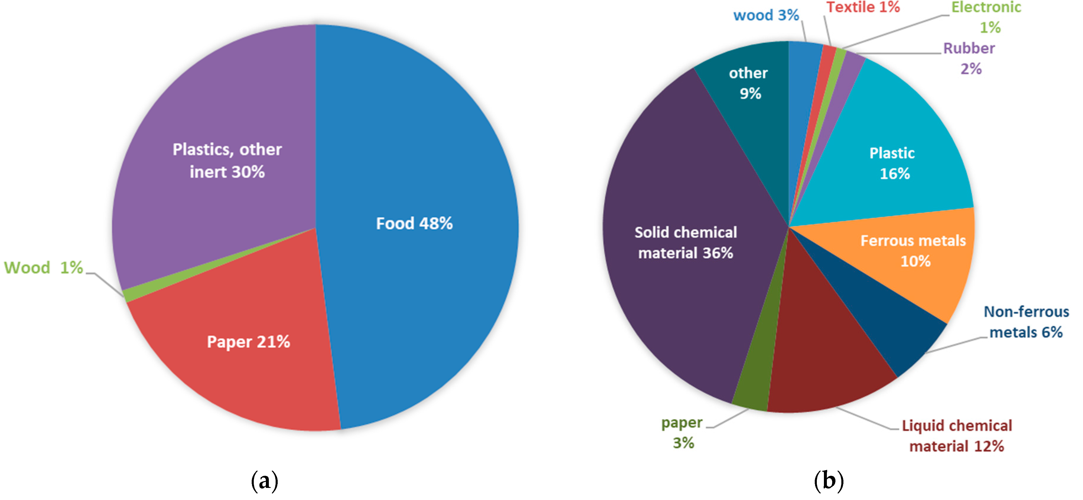 Applsci 11 01737 g002 Applsci 11 01737 g002