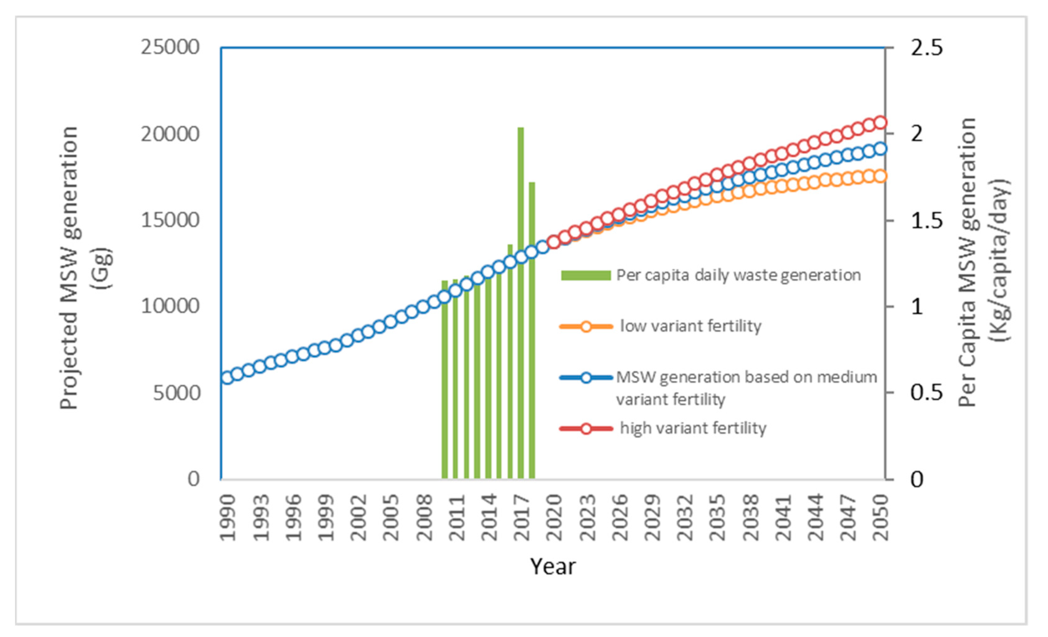 Applsci 11 01737 g004 Applsci 11 01737 g004