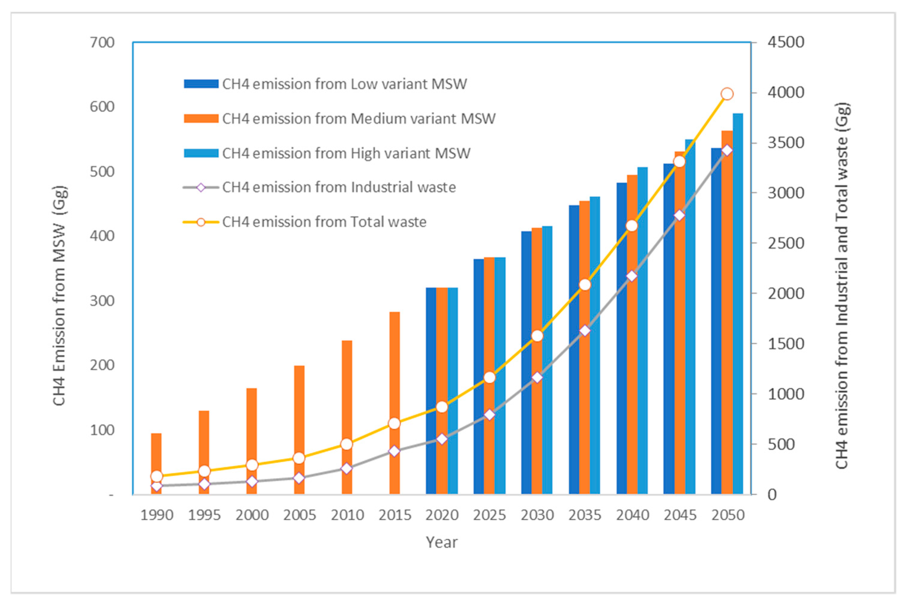 Applsci 11 01737 g005 Applsci 11 01737 g005