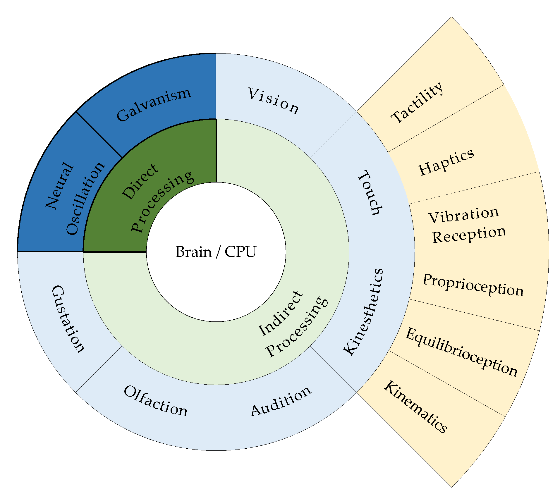 Applsci 11 01738 g002 Applsci 11 01738 g002