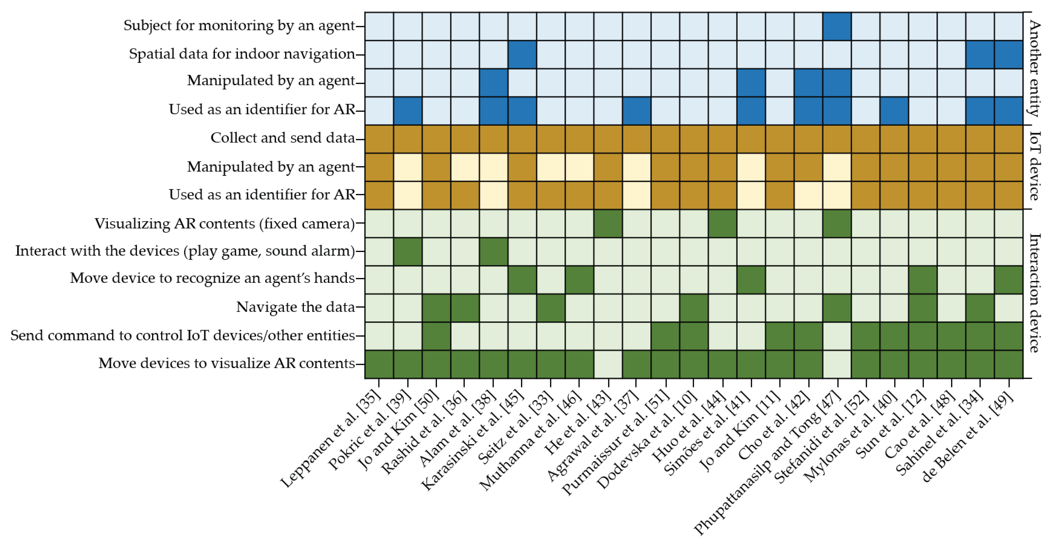Applsci 11 01738 g006 Applsci 11 01738 g006