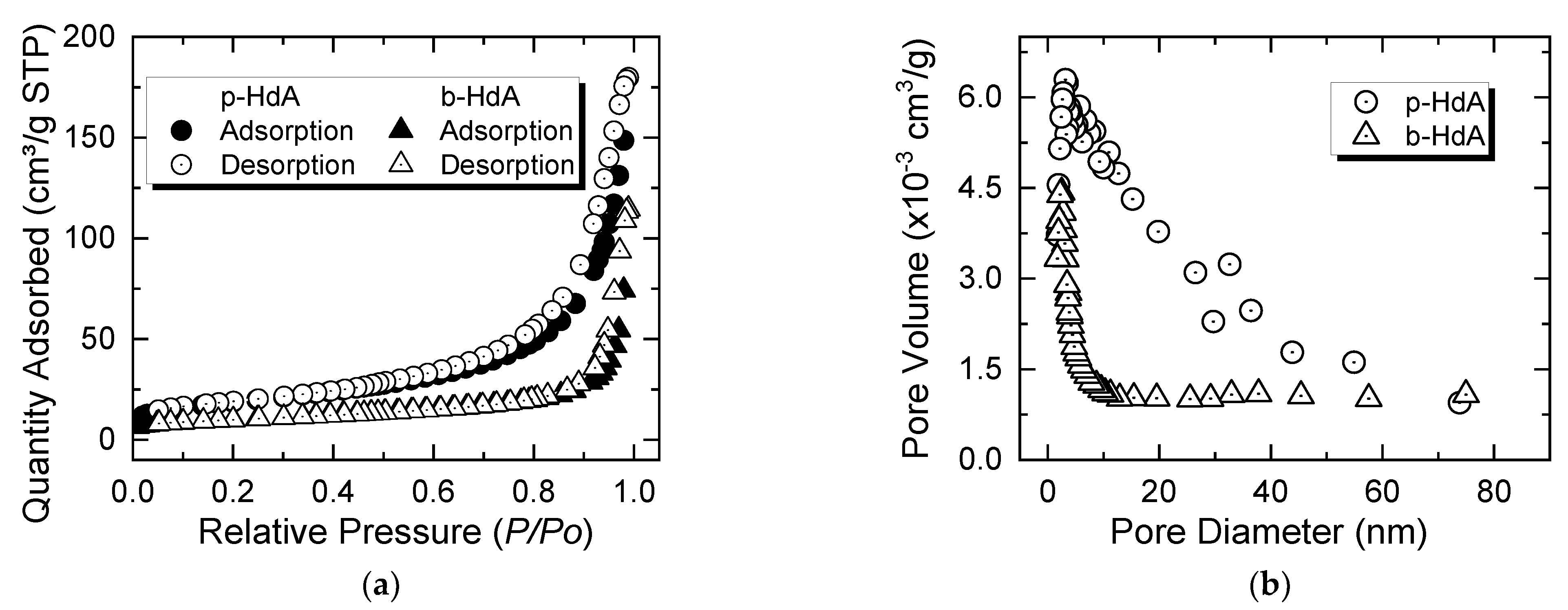 Applsci 11 01746 g001a