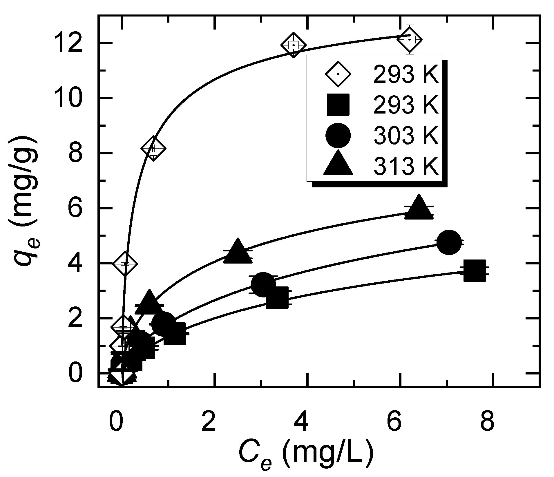 Applsci 11 01746 g003