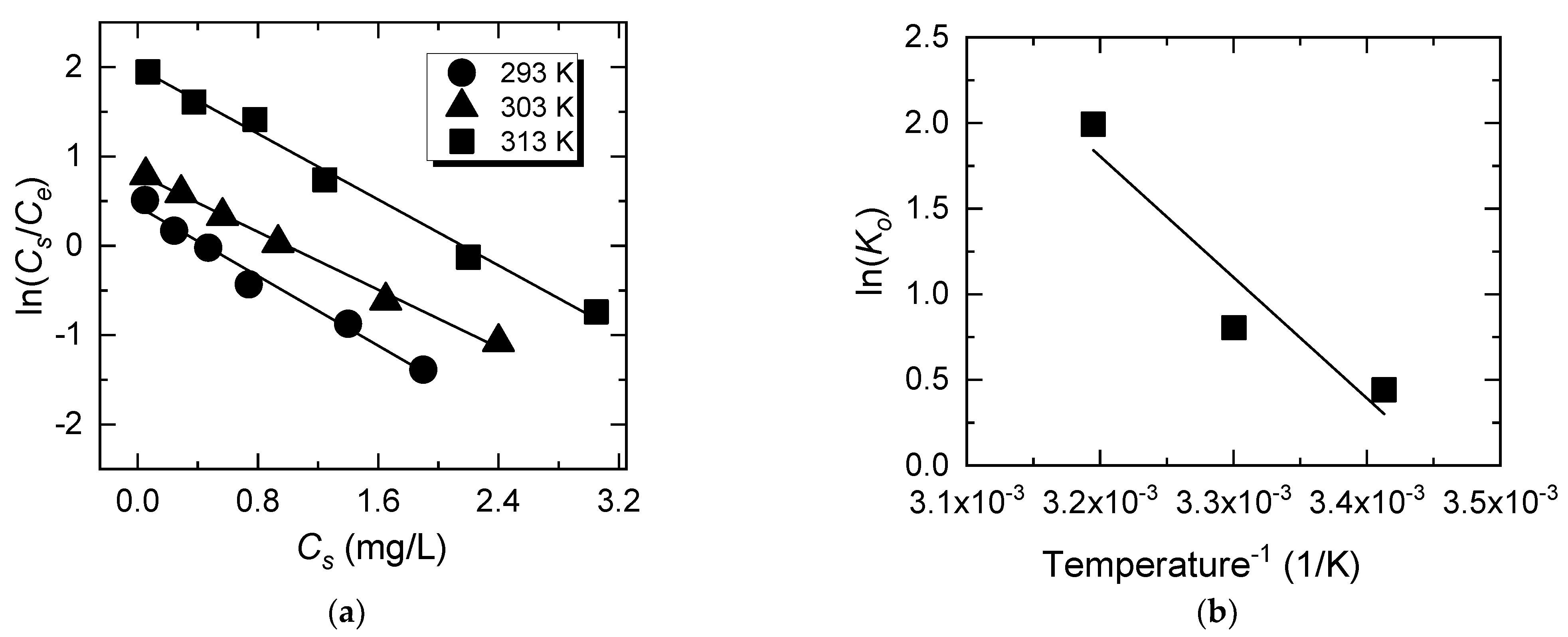 Applsci 11 01746 g004