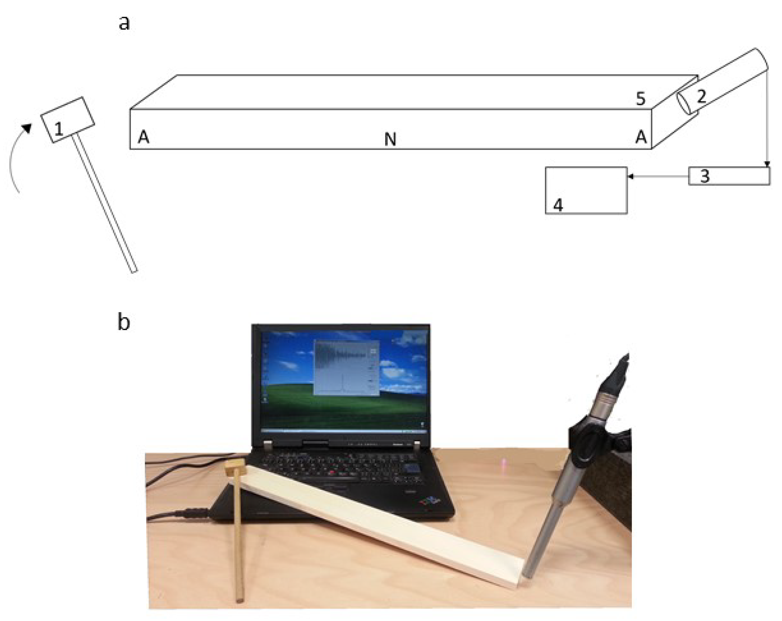 Applsci 11 01749 g003 Applsci 11 01749 g003