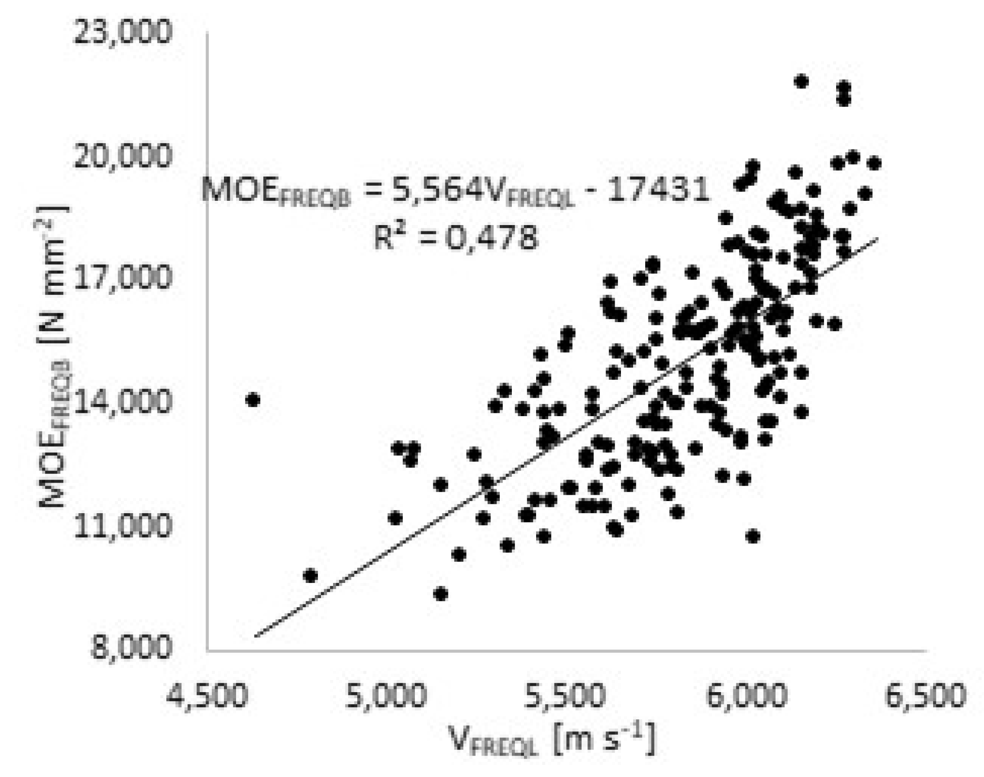 Applsci 11 01749 g005 Applsci 11 01749 g005