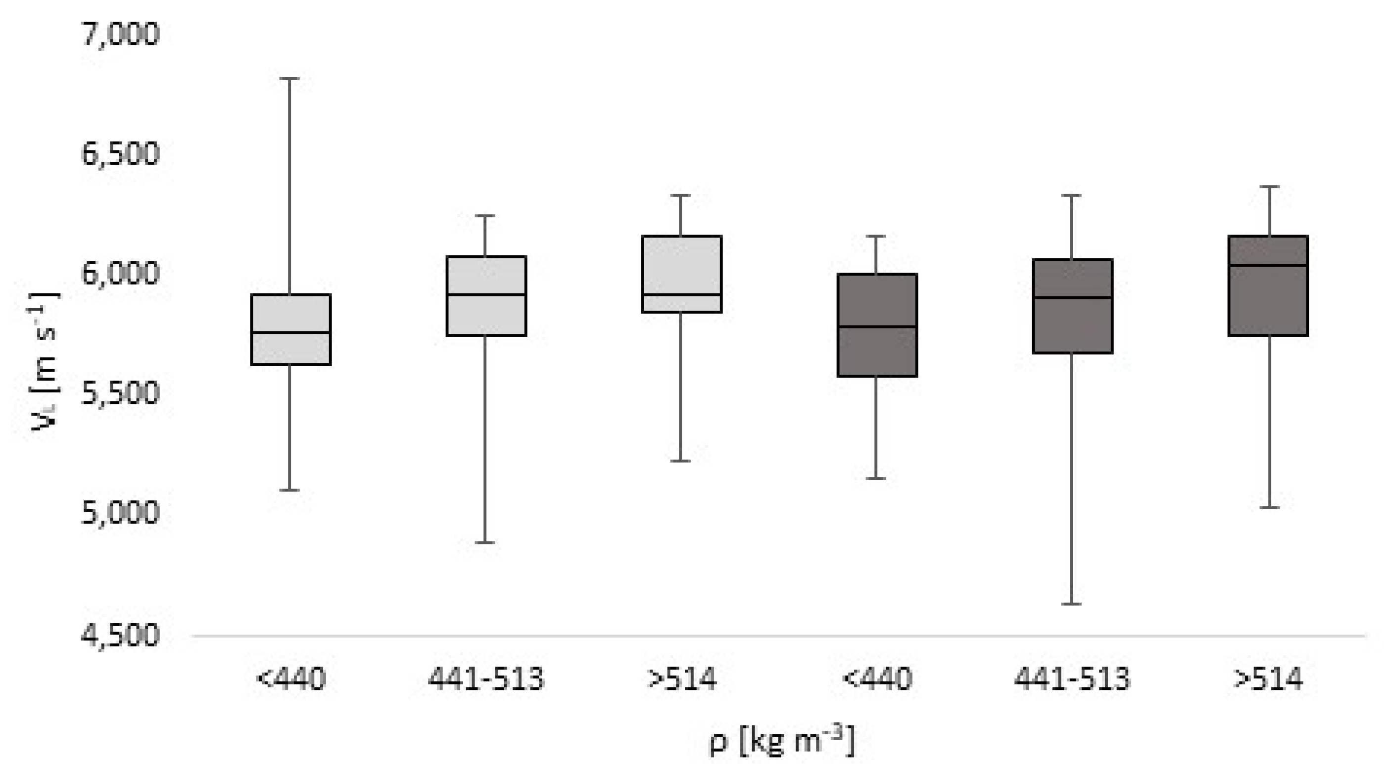 Applsci 11 01749 g009 Applsci 11 01749 g009