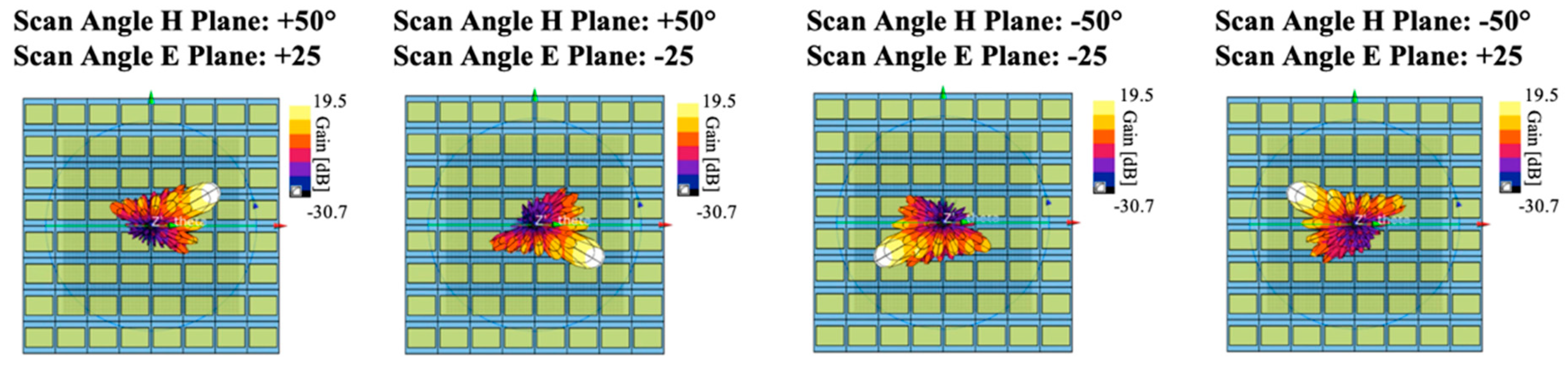 Applsci 11 01751 g002