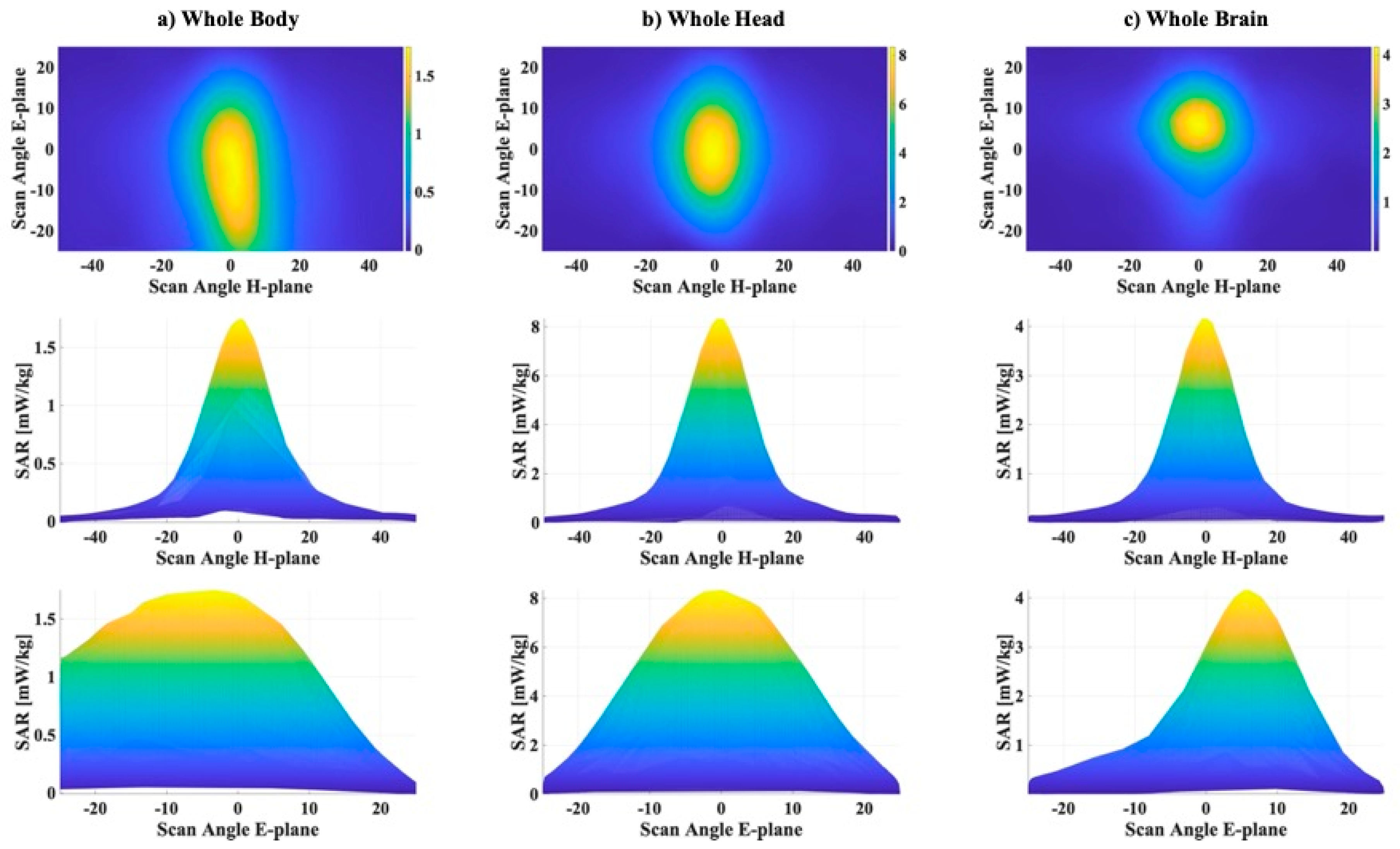 Applsci 11 01751 g005