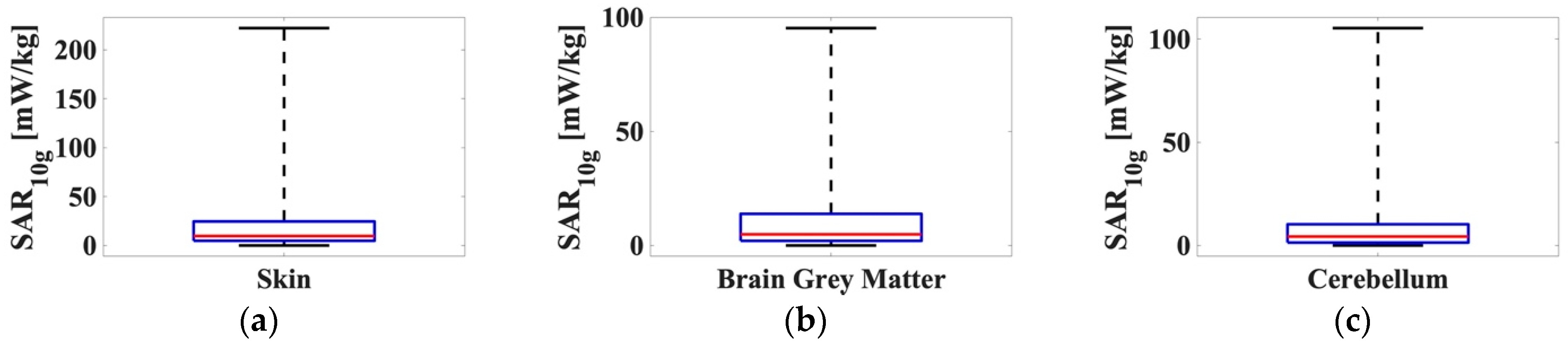 Applsci 11 01751 g006