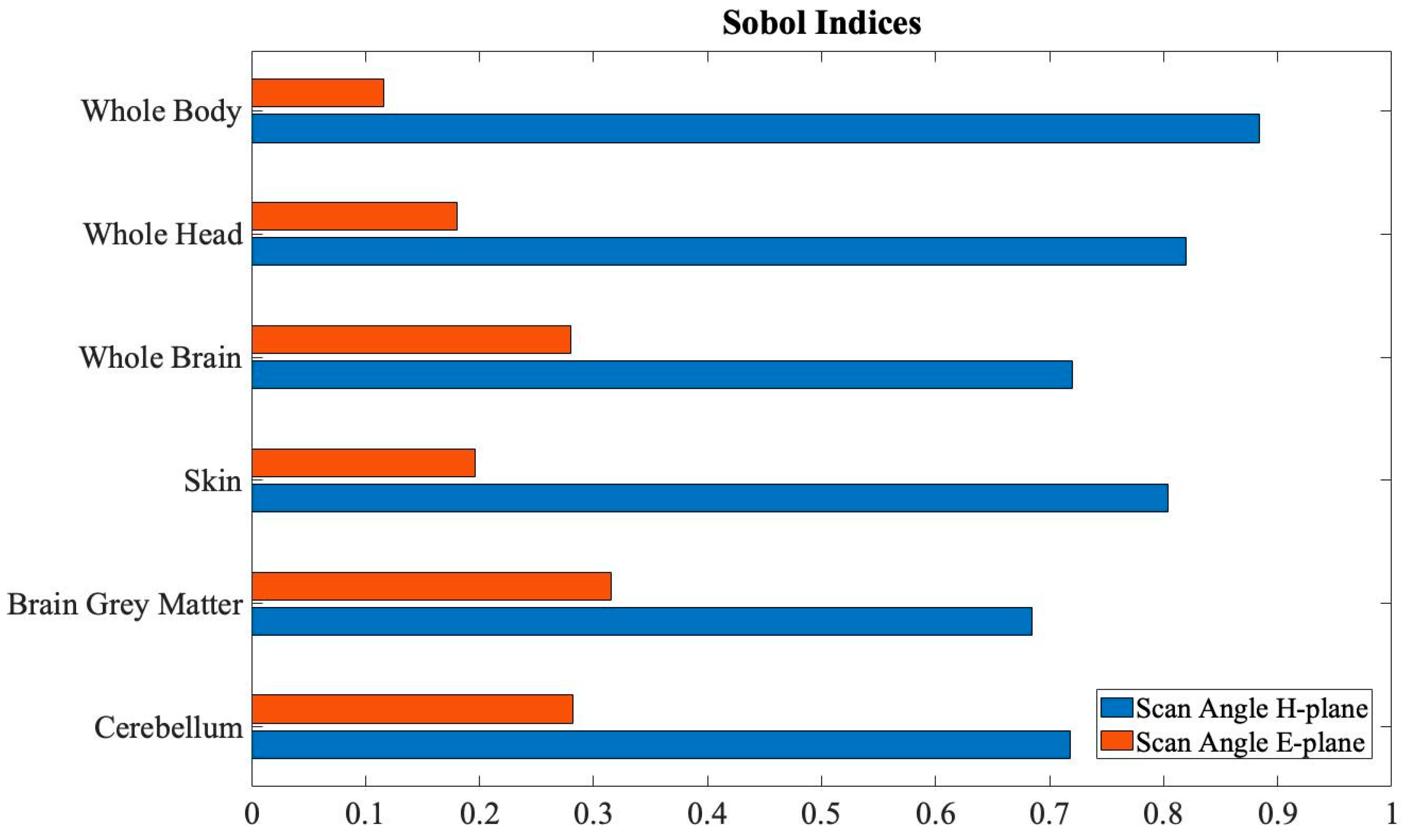 Applsci 11 01751 g008