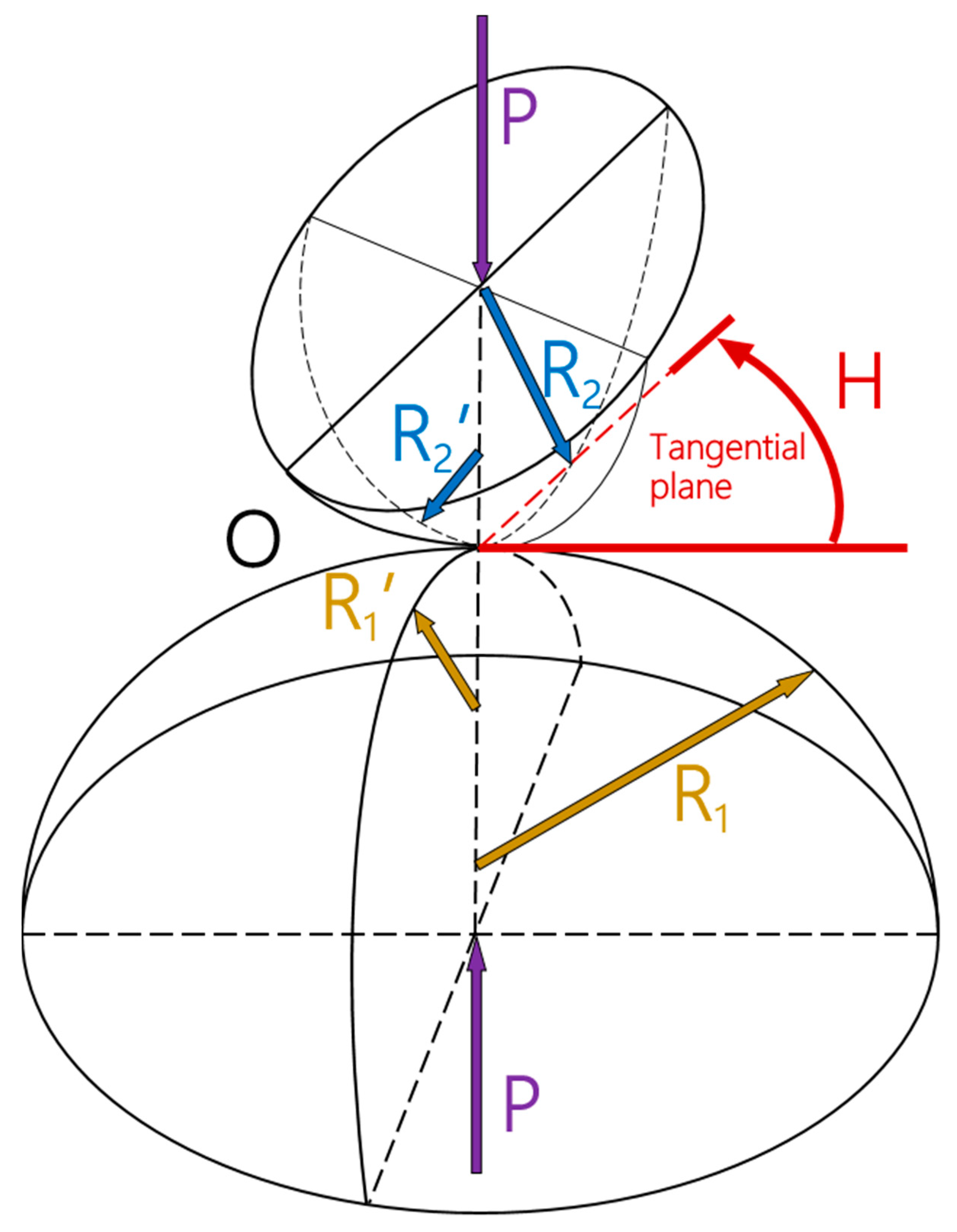 Applsci 11 01752 g004