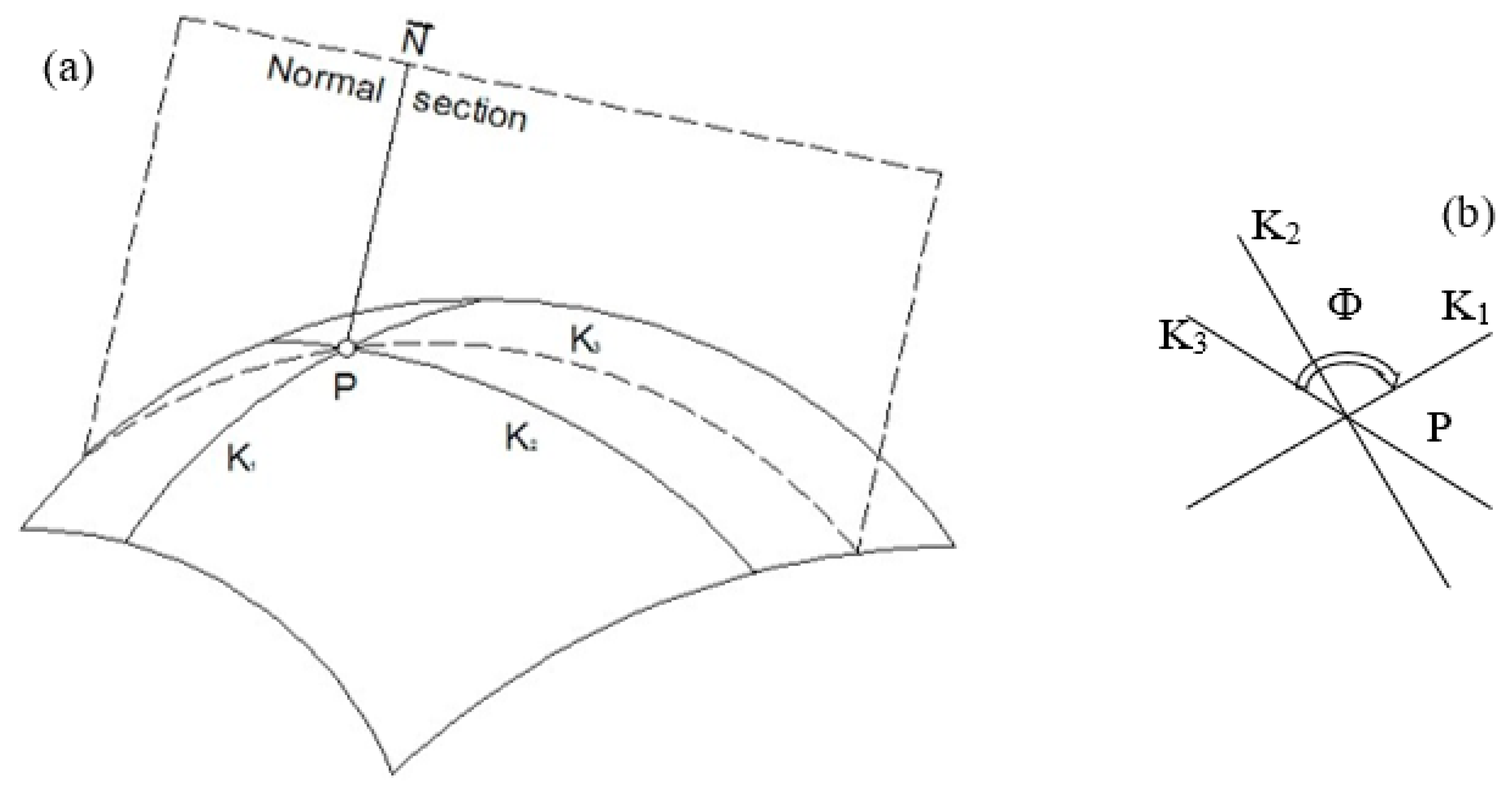 Applsci 11 01752 g005