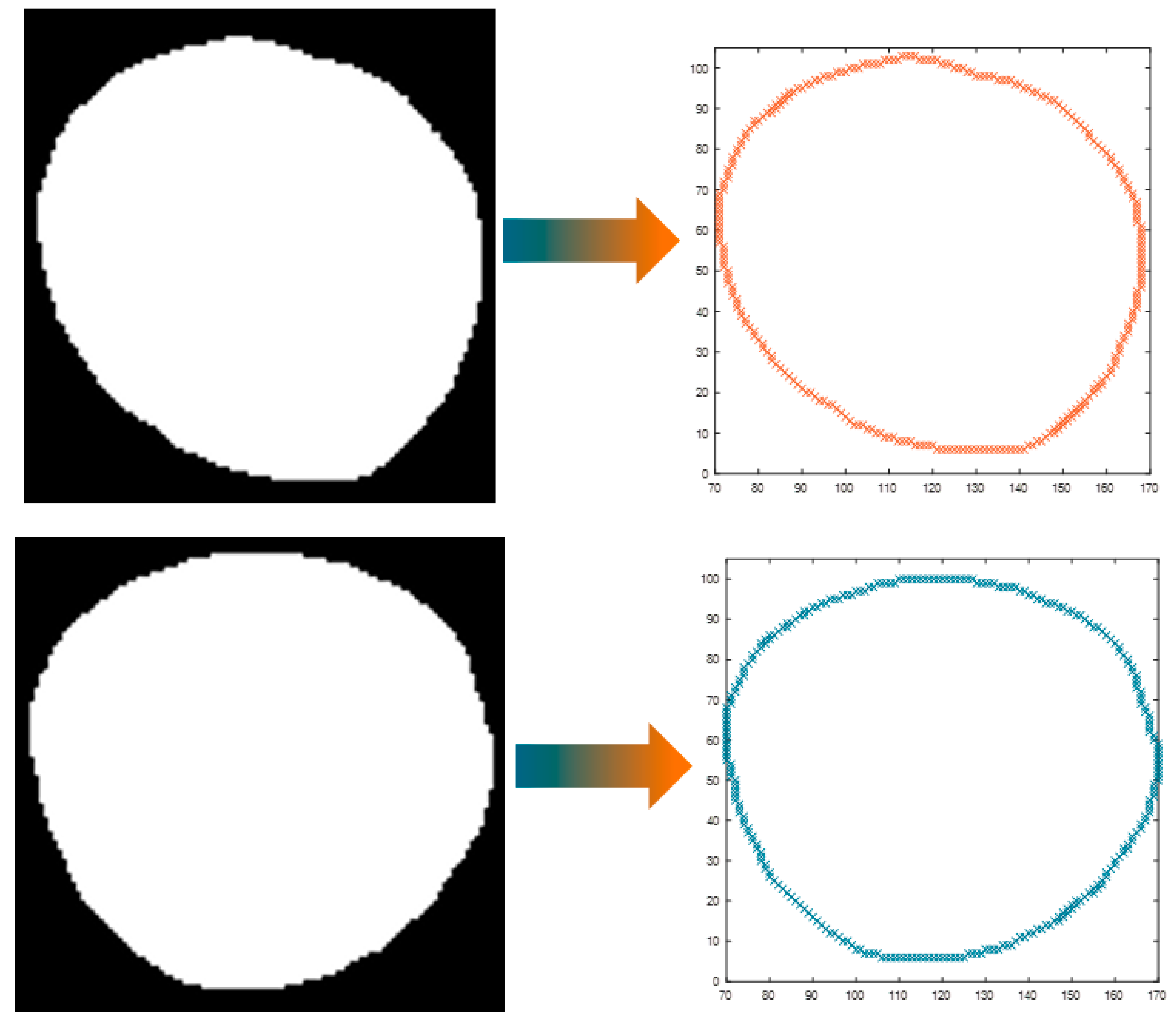 Applsci 11 01752 g012