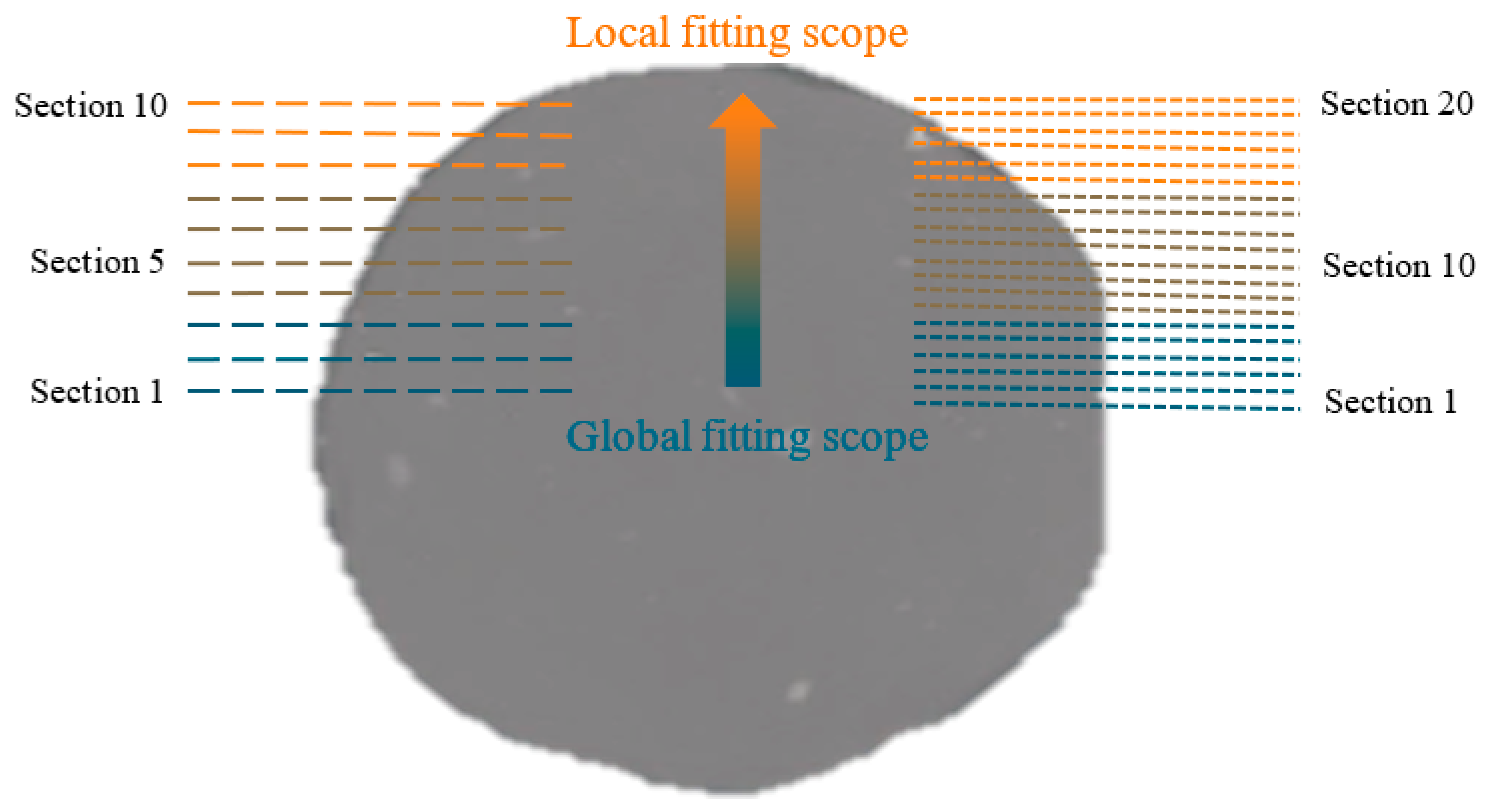 Applsci 11 01752 g014