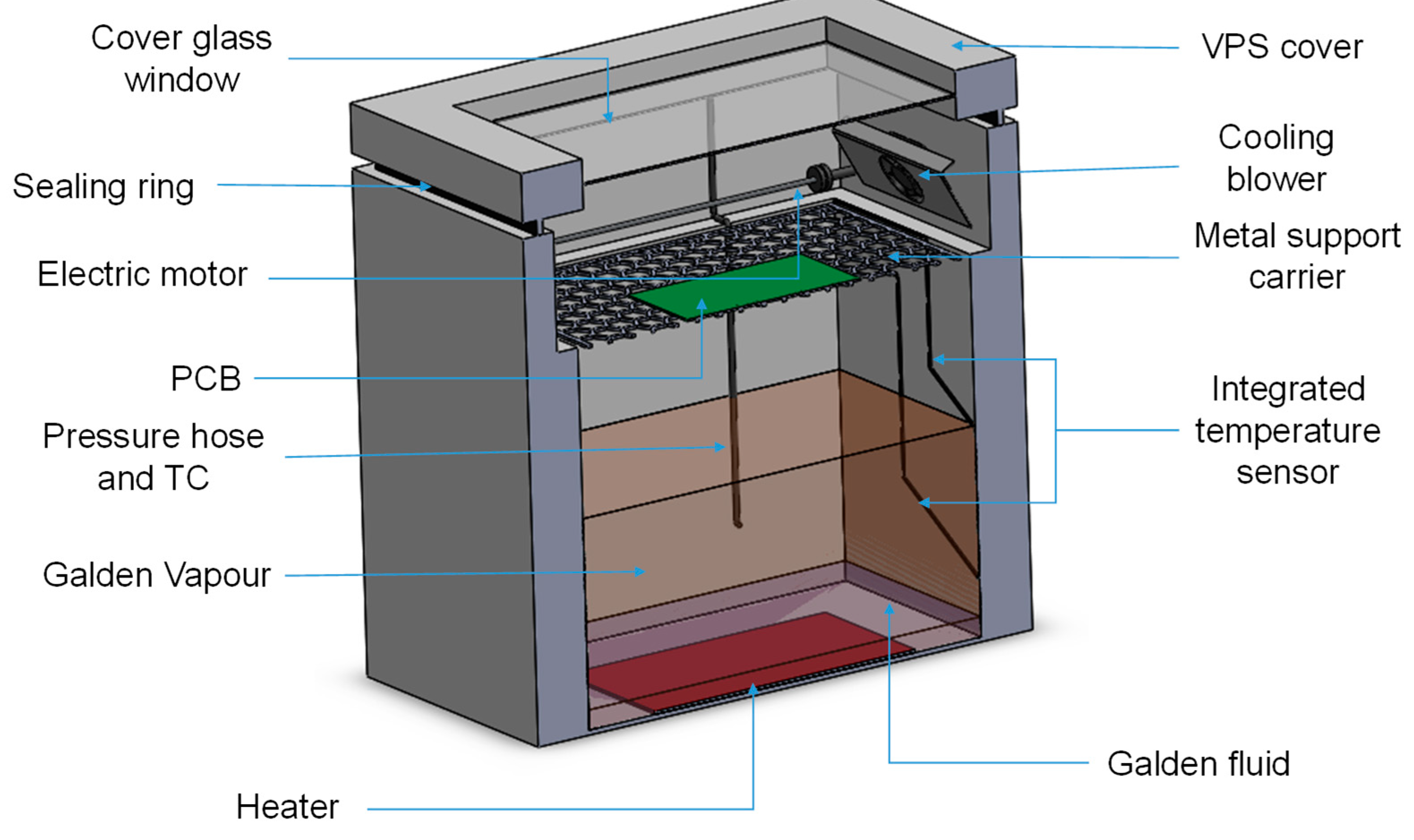 Applsci 11 01755 g004