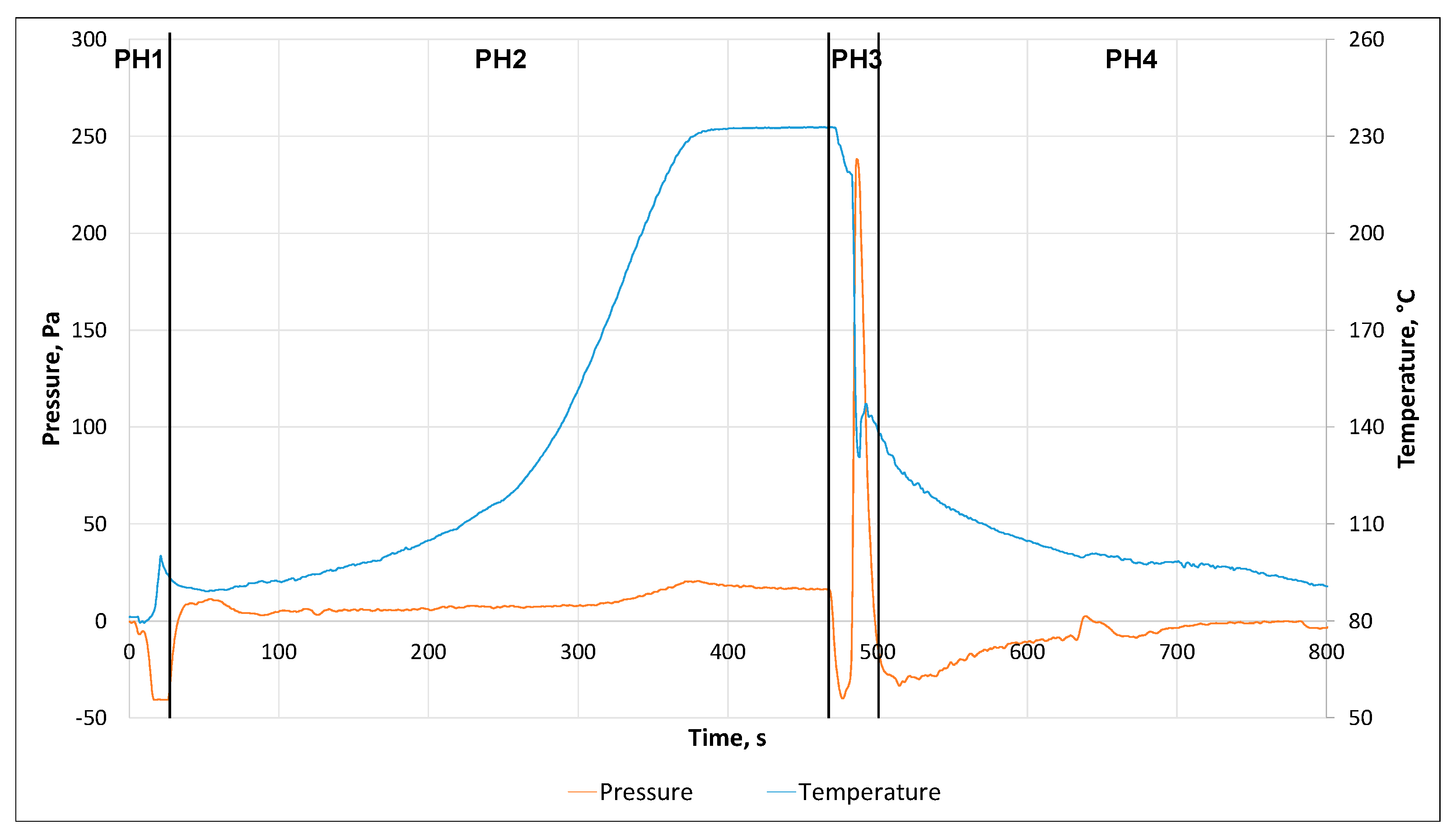 Applsci 11 01755 g005