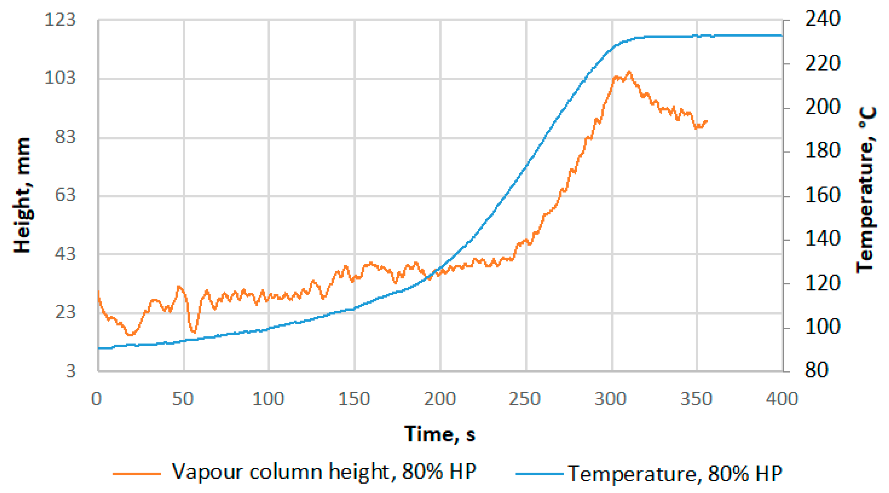 Applsci 11 01755 g006