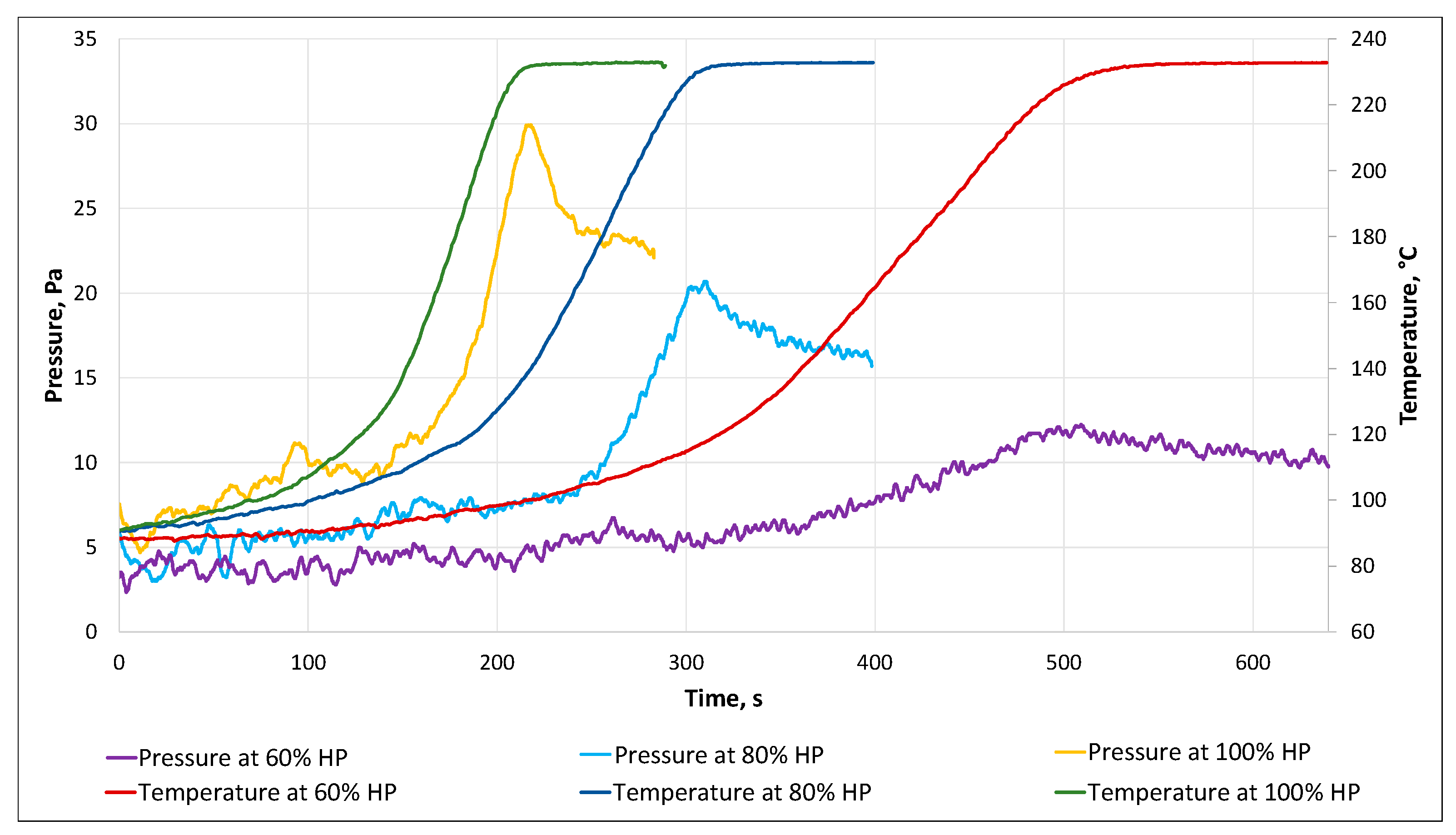 Applsci 11 01755 g007