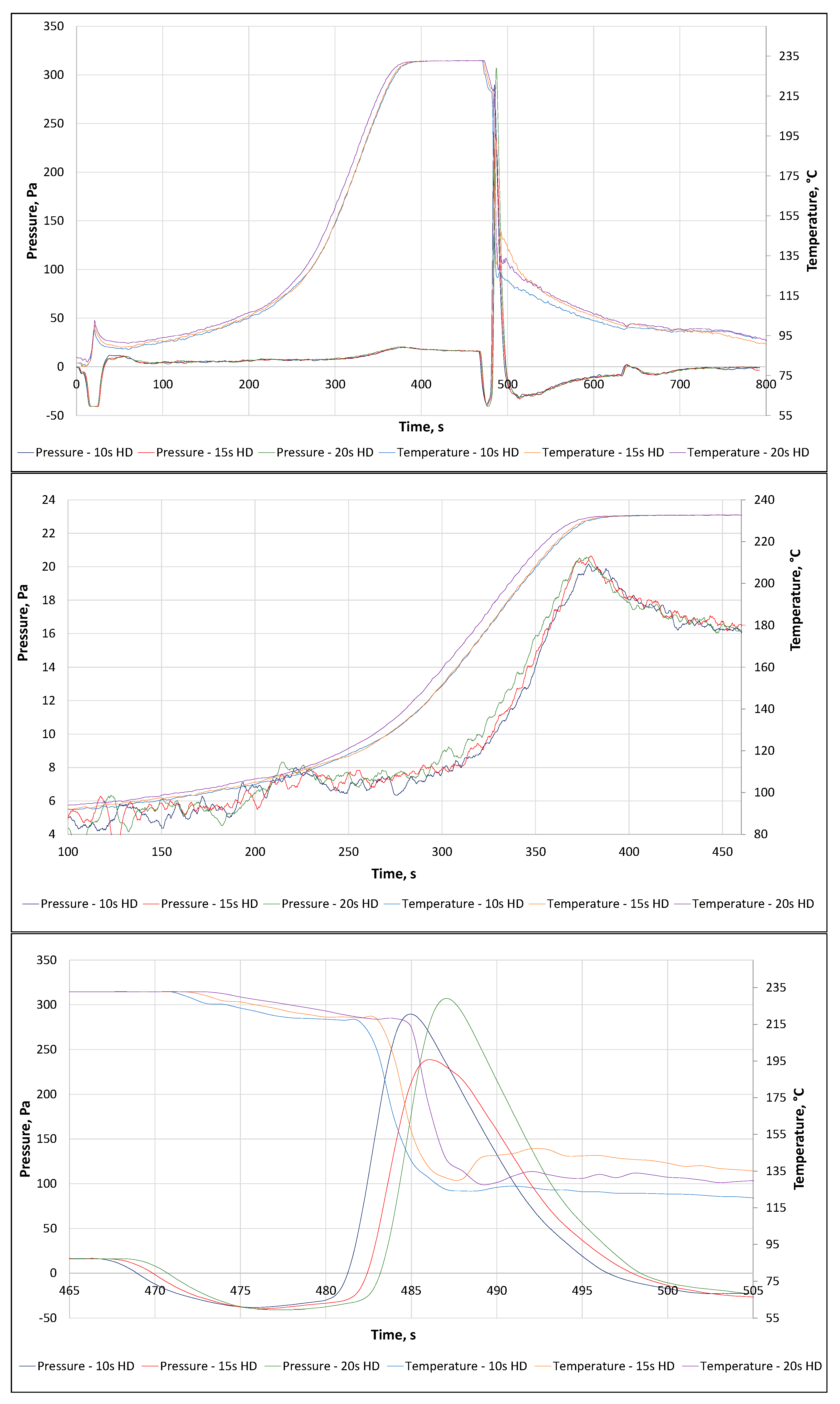 Applsci 11 01755 g008