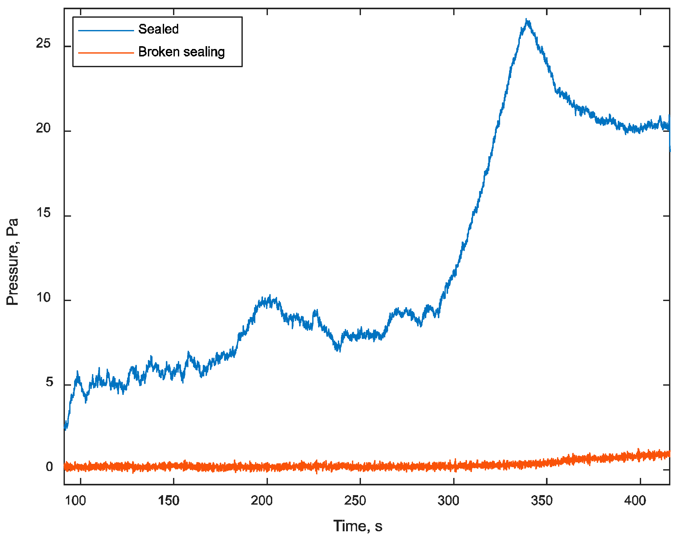 Applsci 11 01755 g009